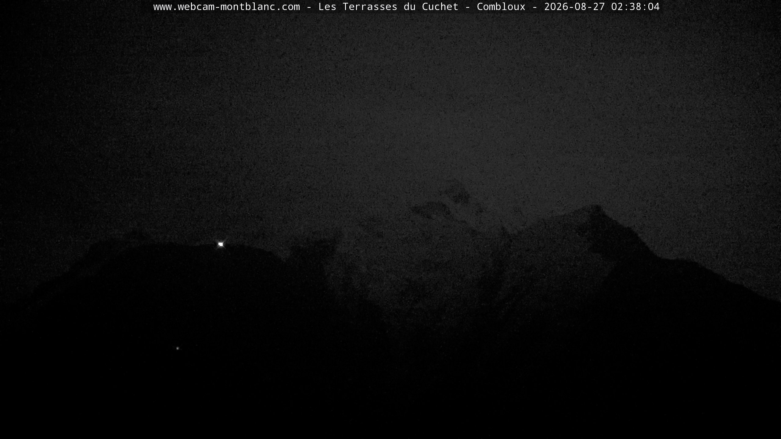 Mont Blanc