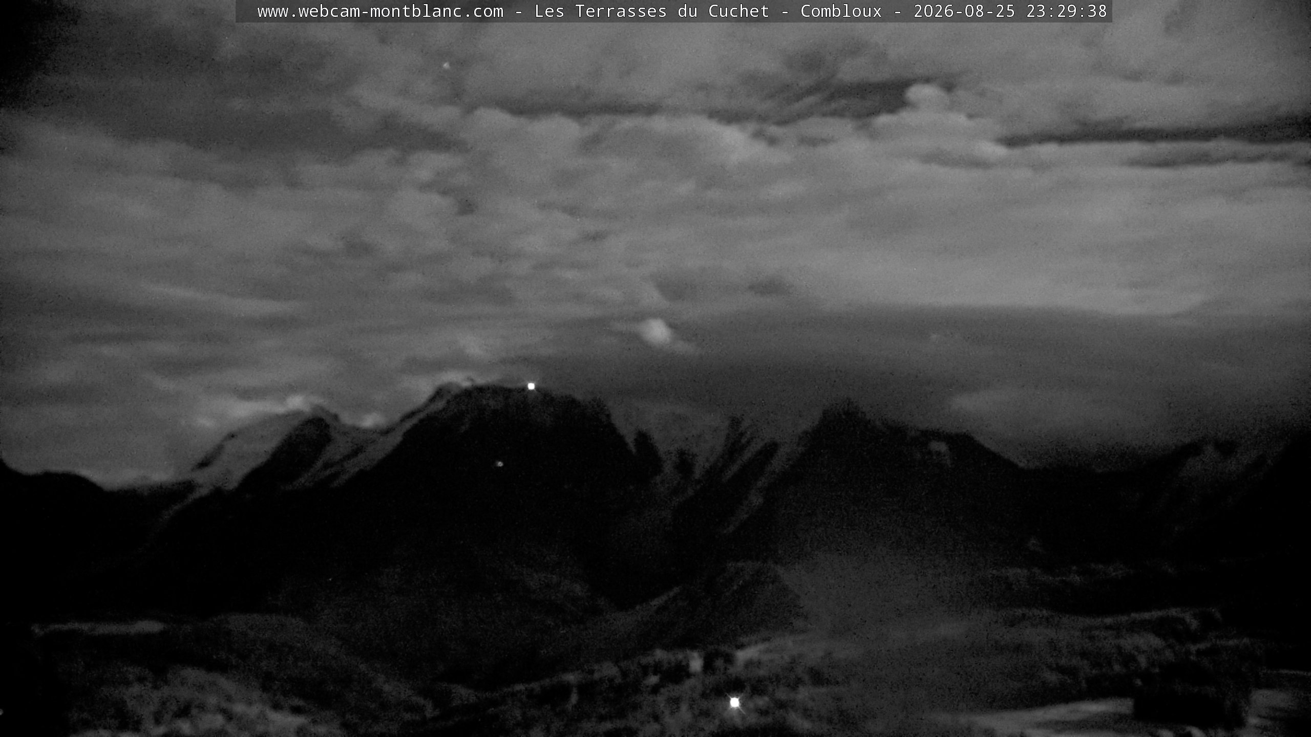Mont Blanc