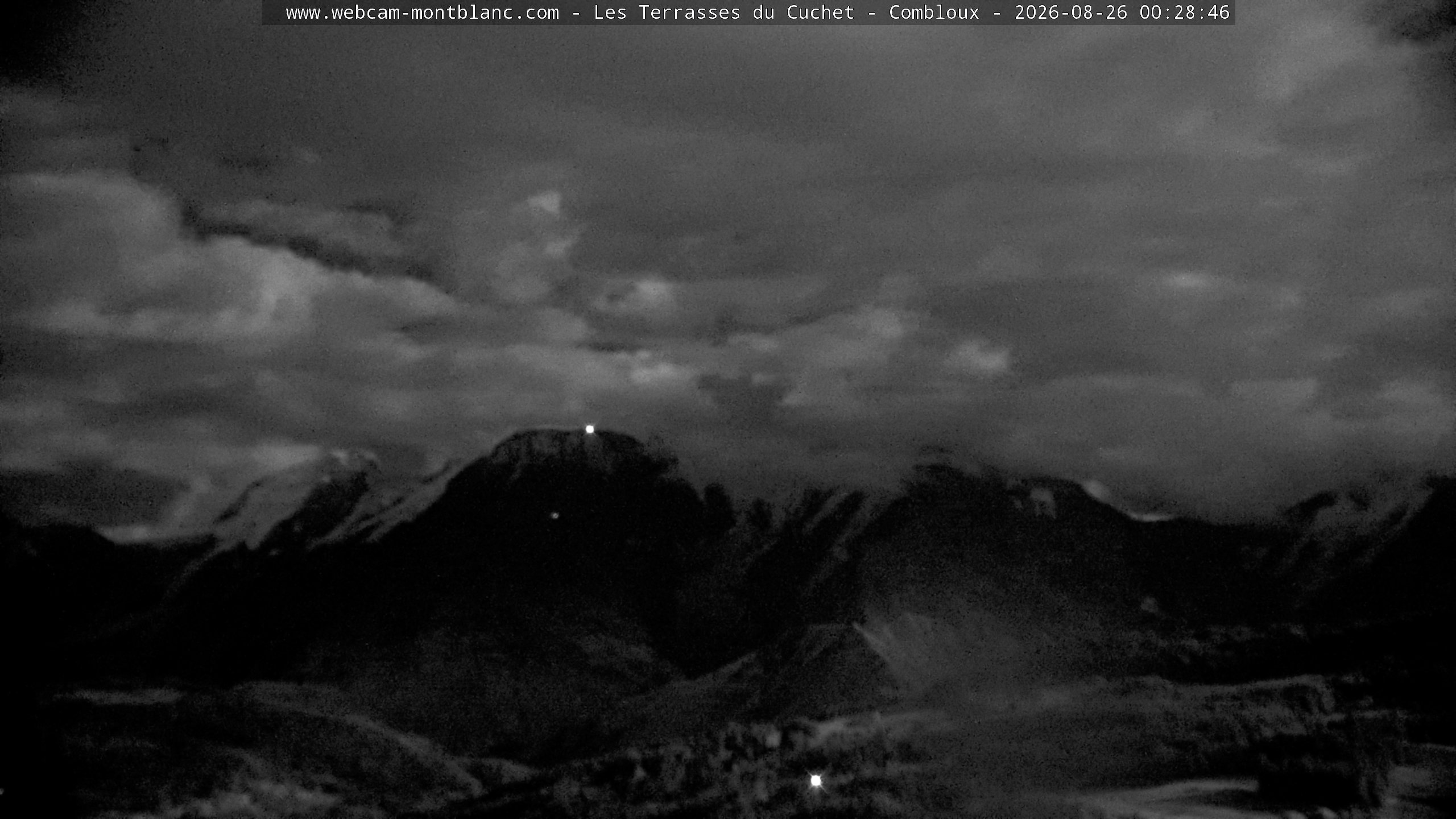 Mont Blanc