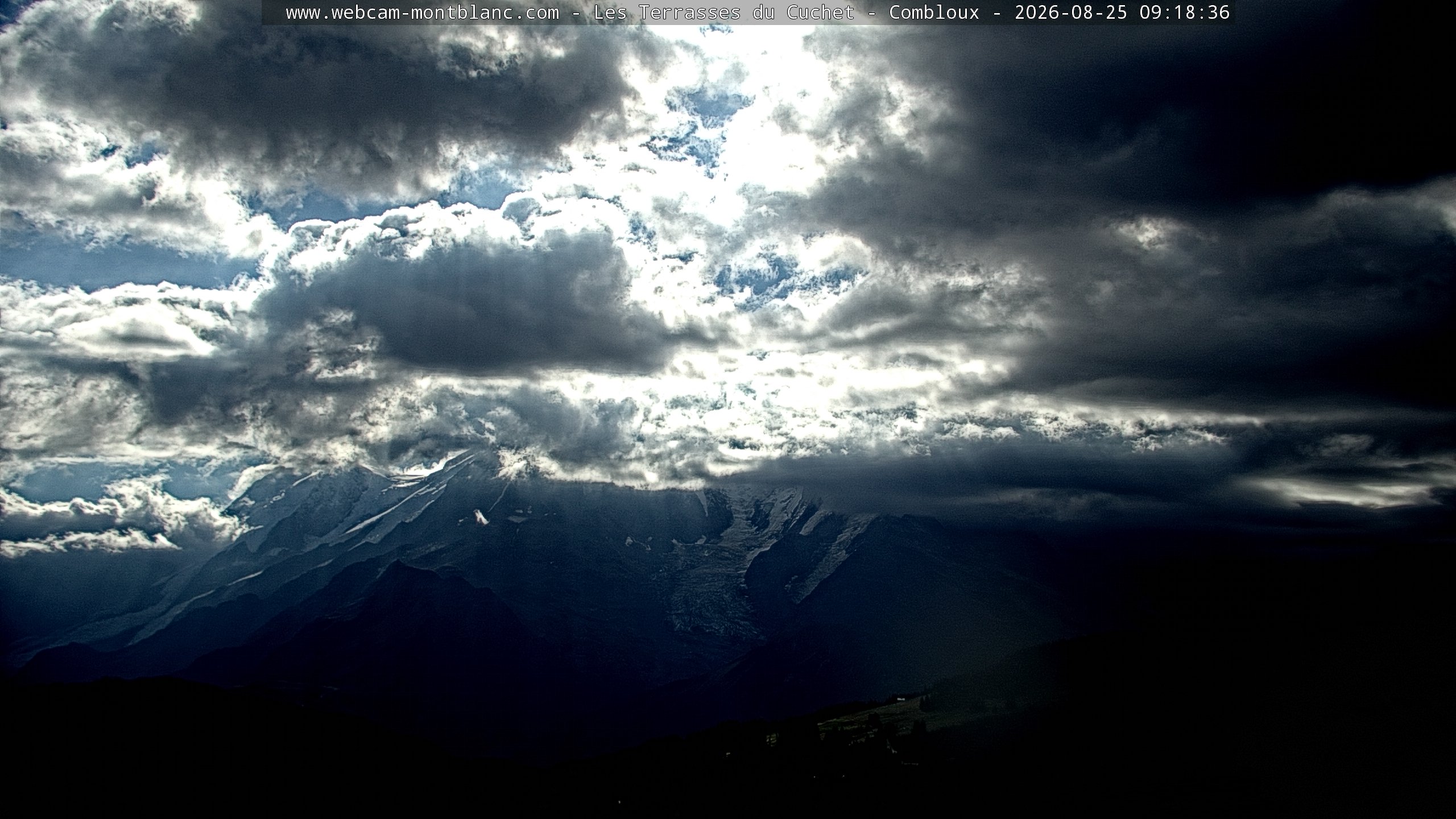 Mont Blanc