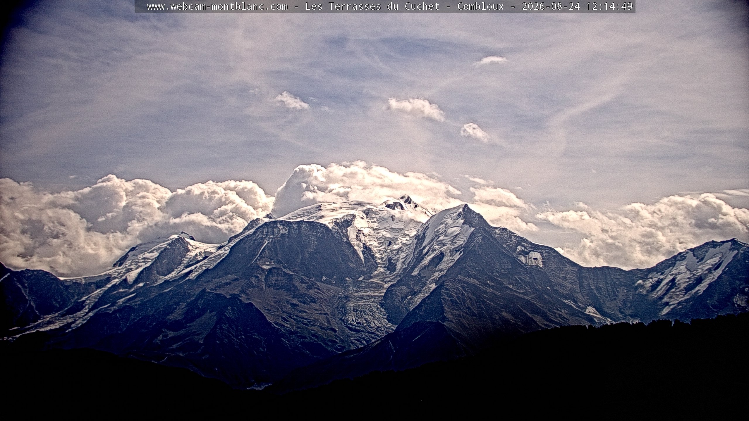 Mont Blanc