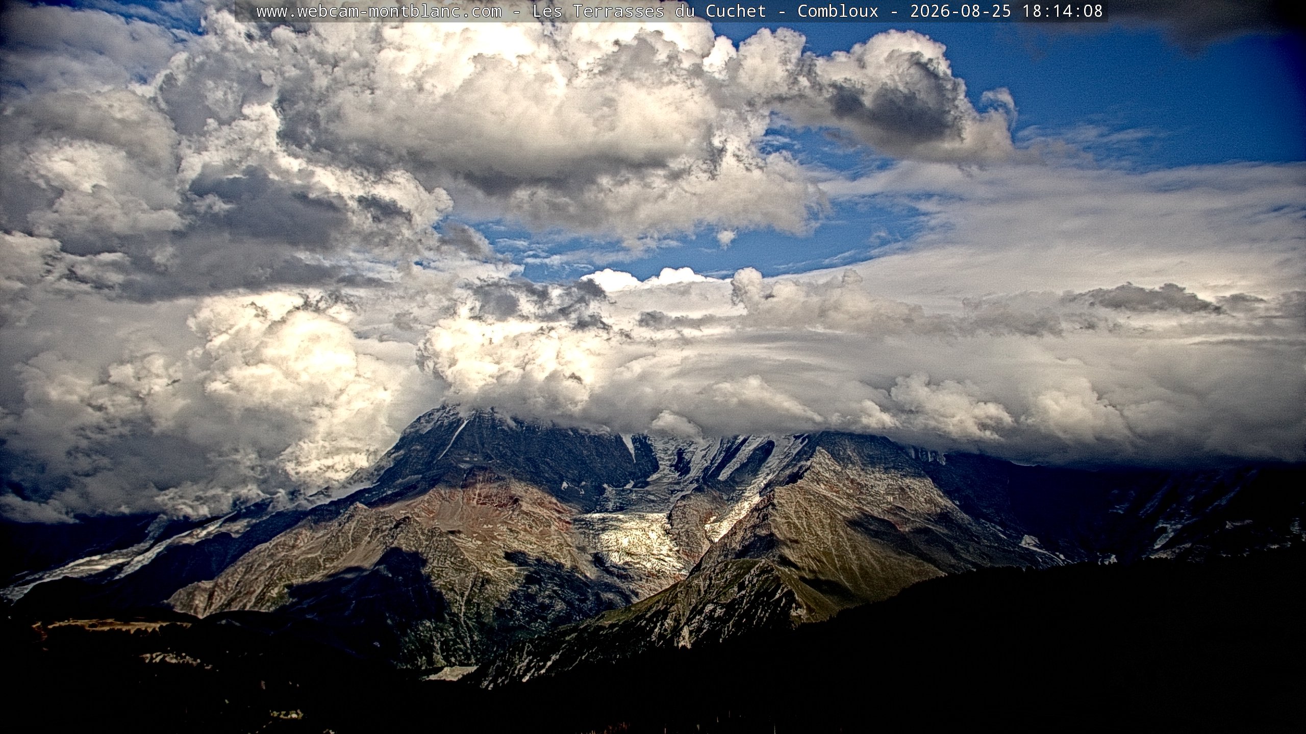 Mont Blanc