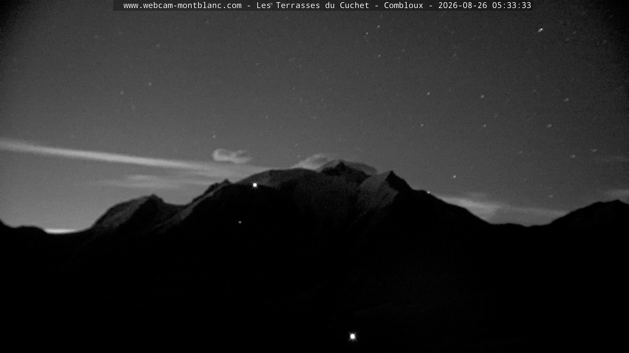 Mont Blanc