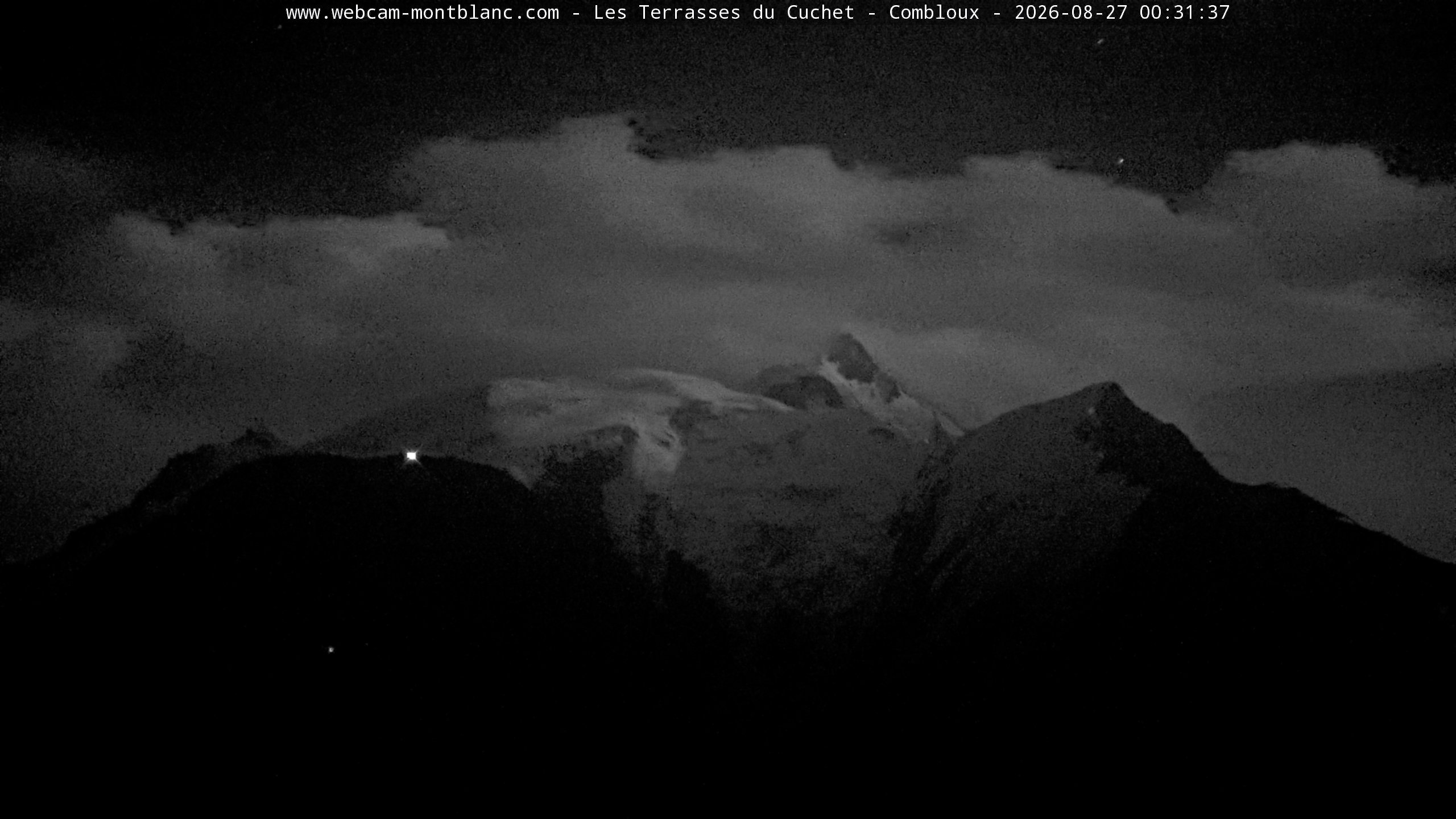Mont Blanc