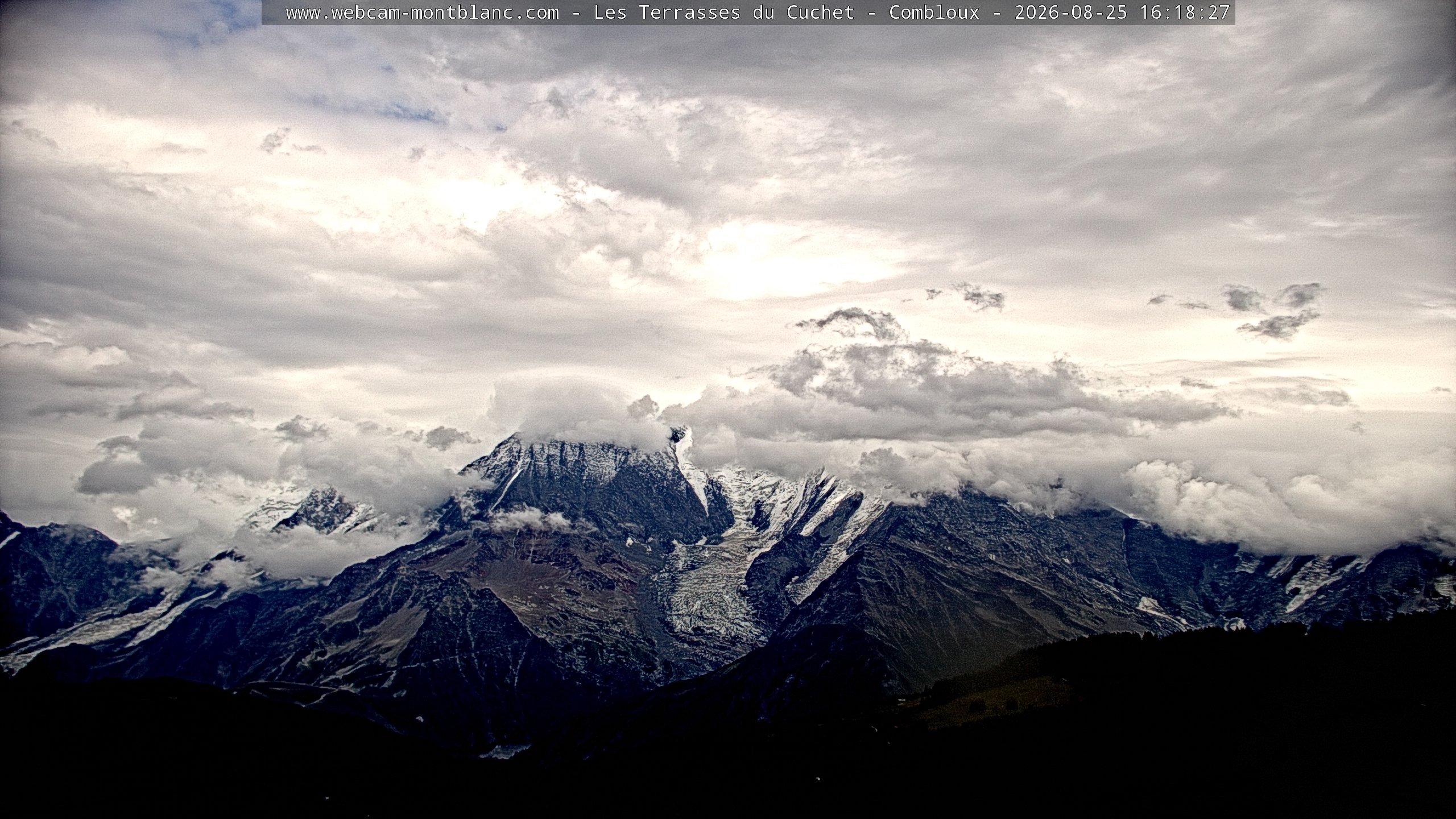 Mont Blanc