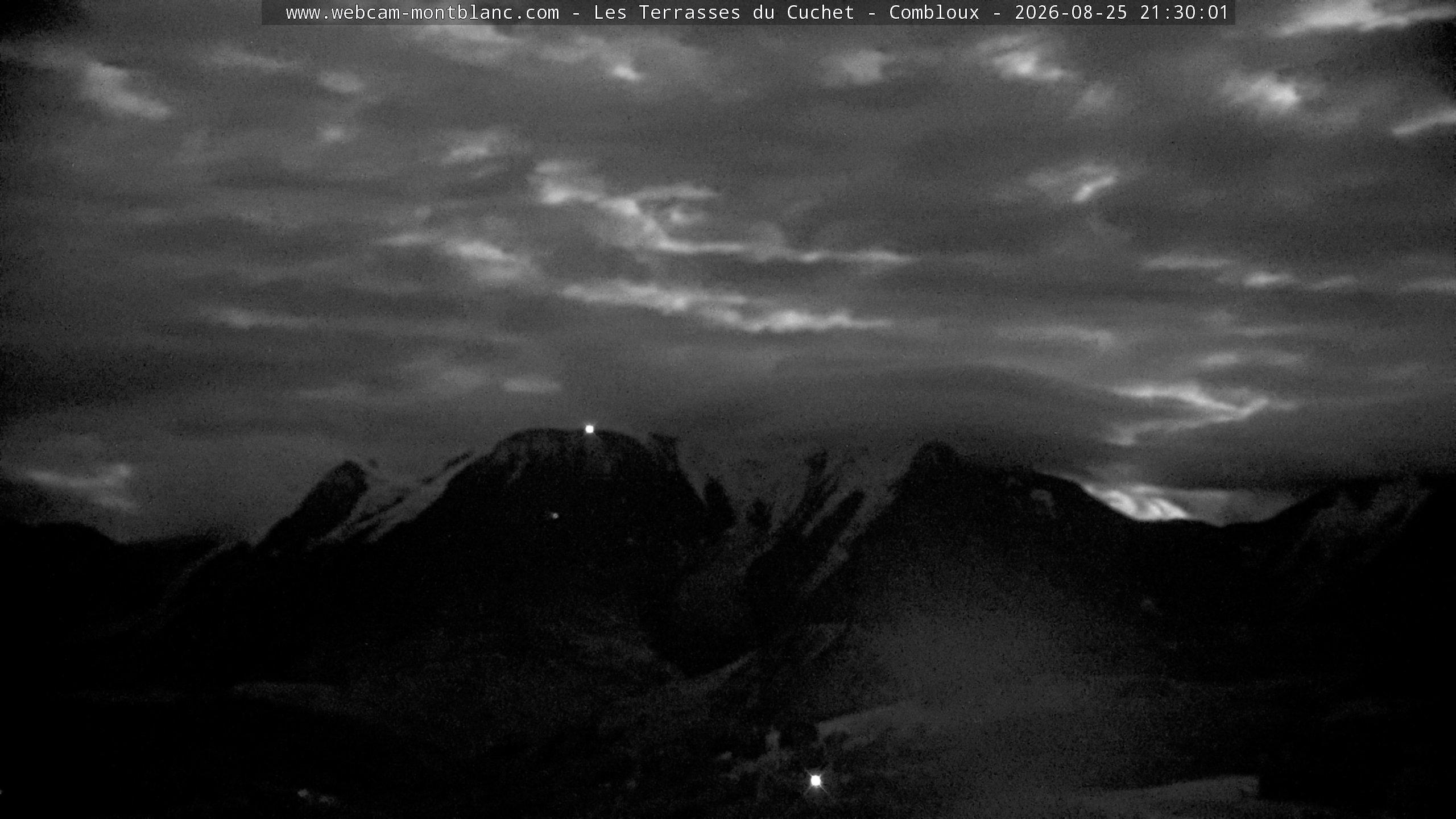 Mont Blanc