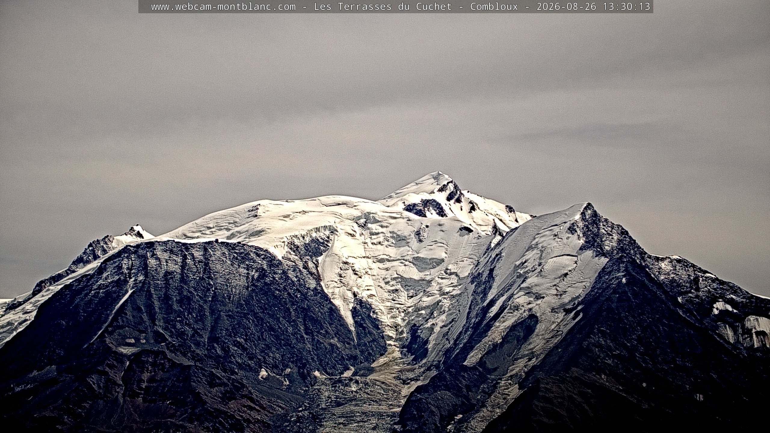 Mont Blanc