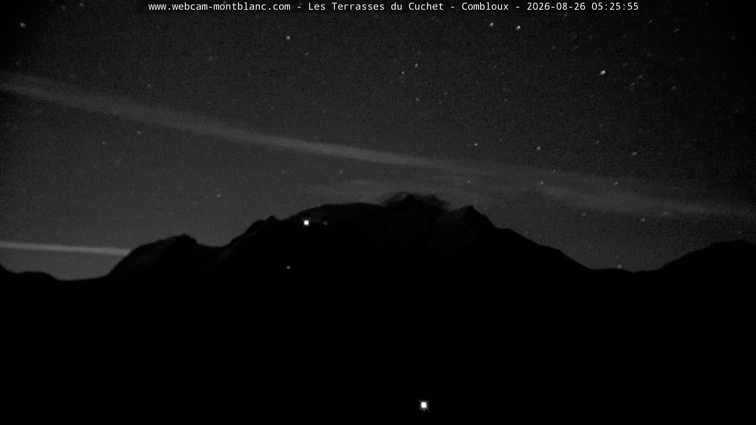 Mont Blanc