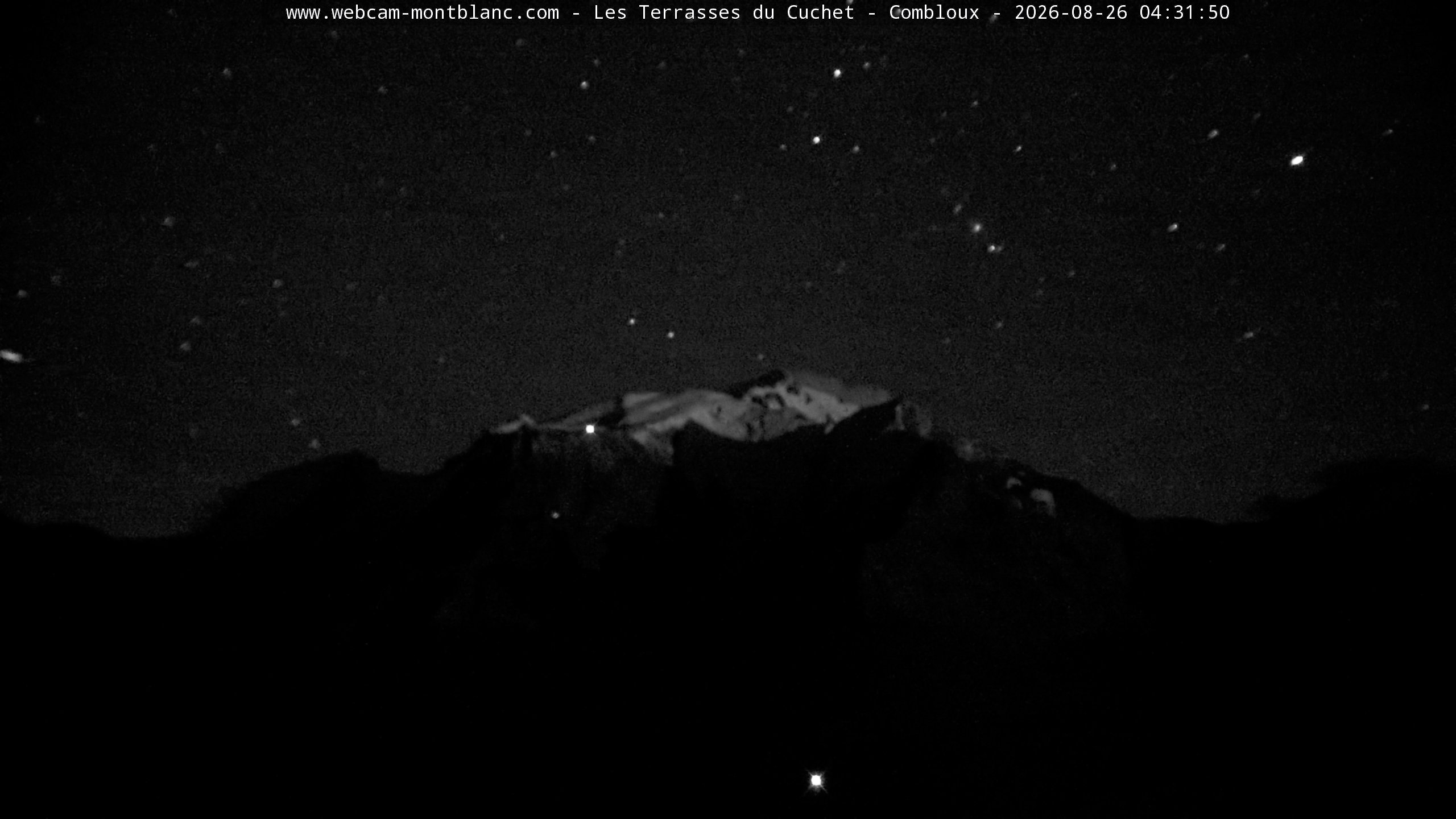 Mont Blanc