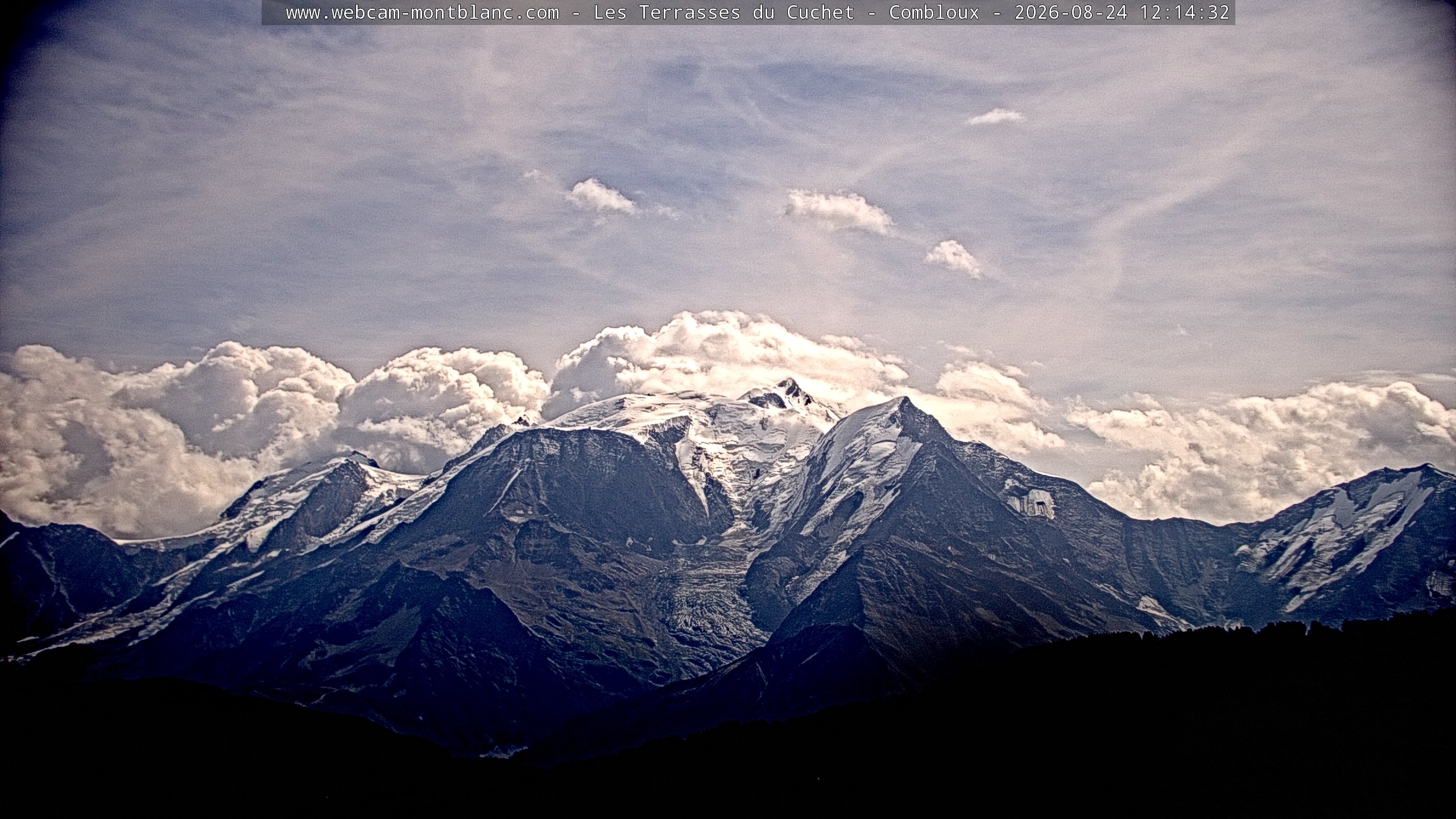 Mont Blanc