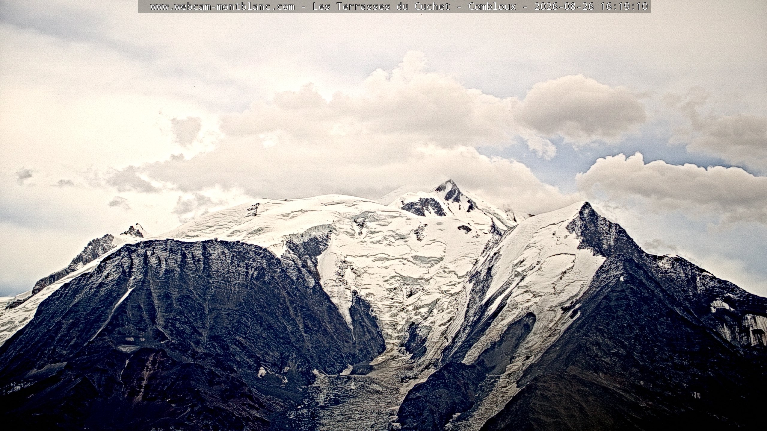 Mont Blanc