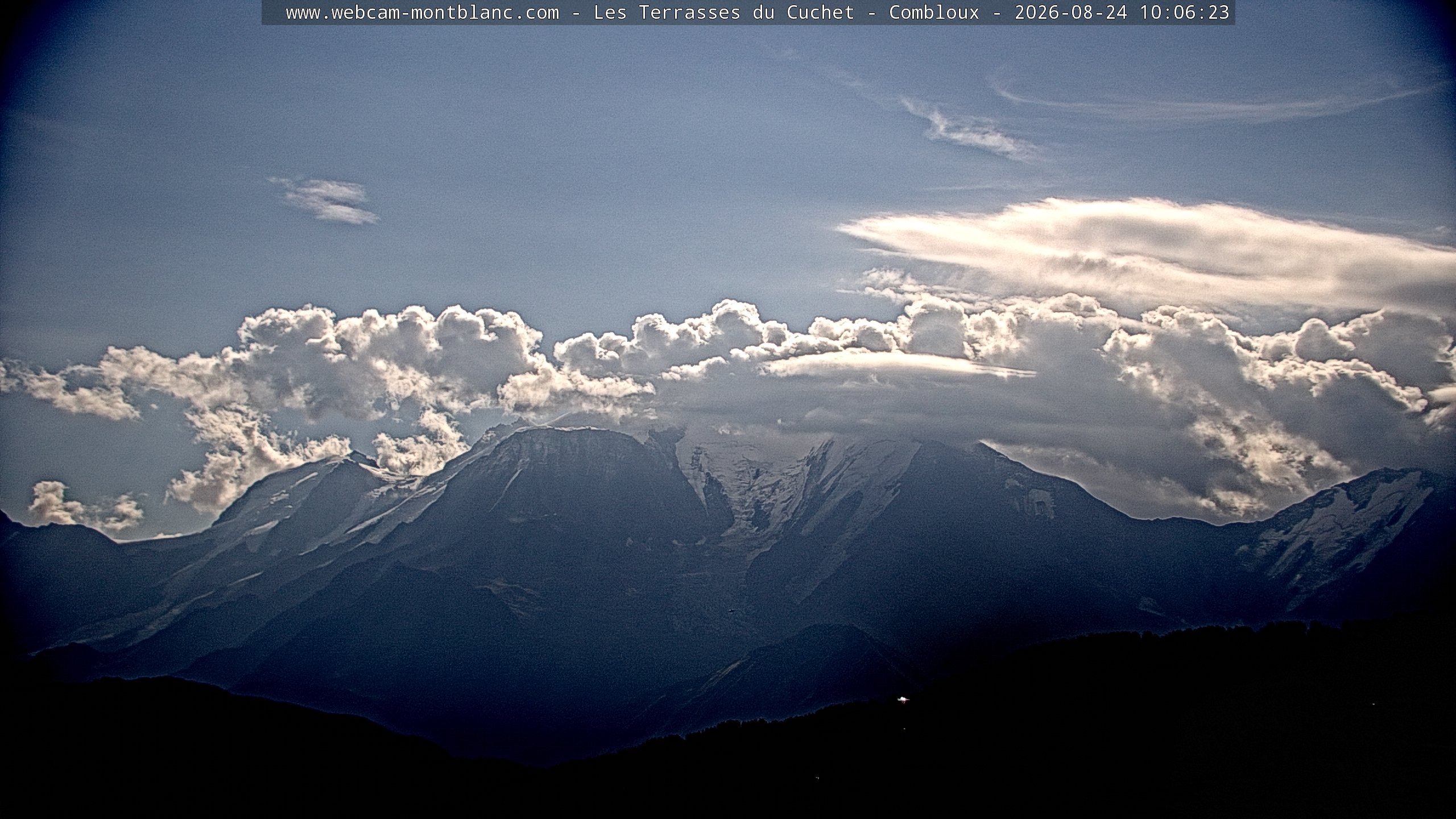 Mont Blanc