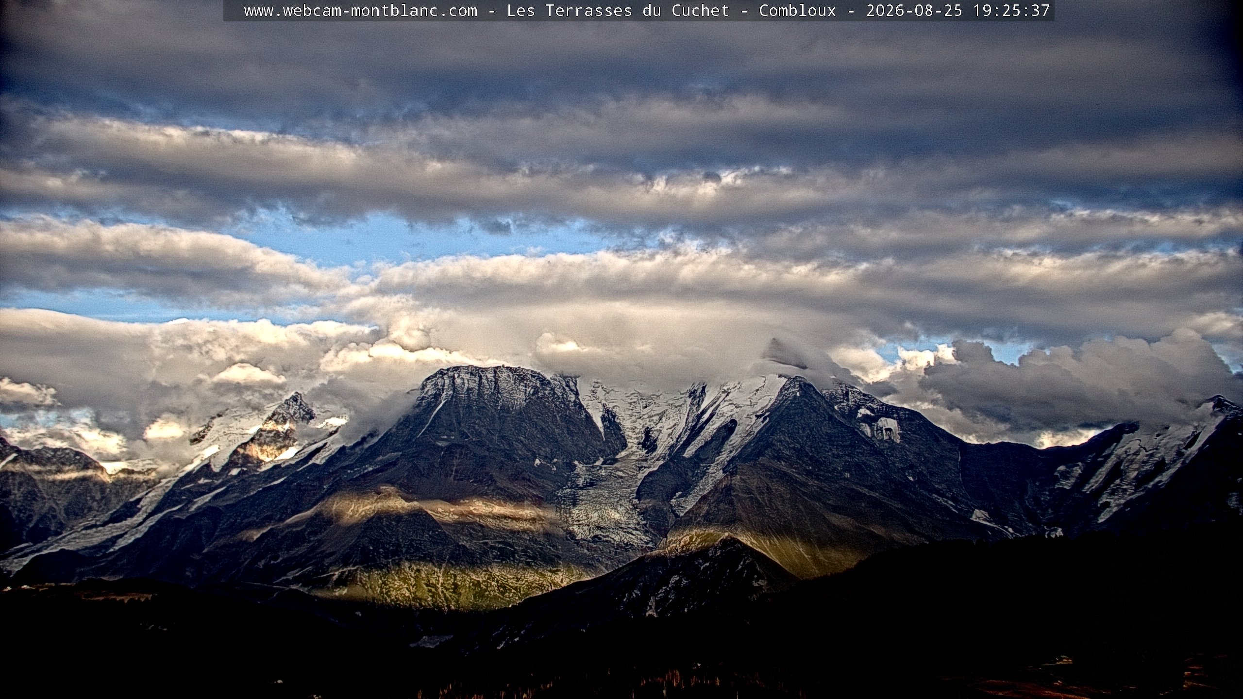 Mont Blanc