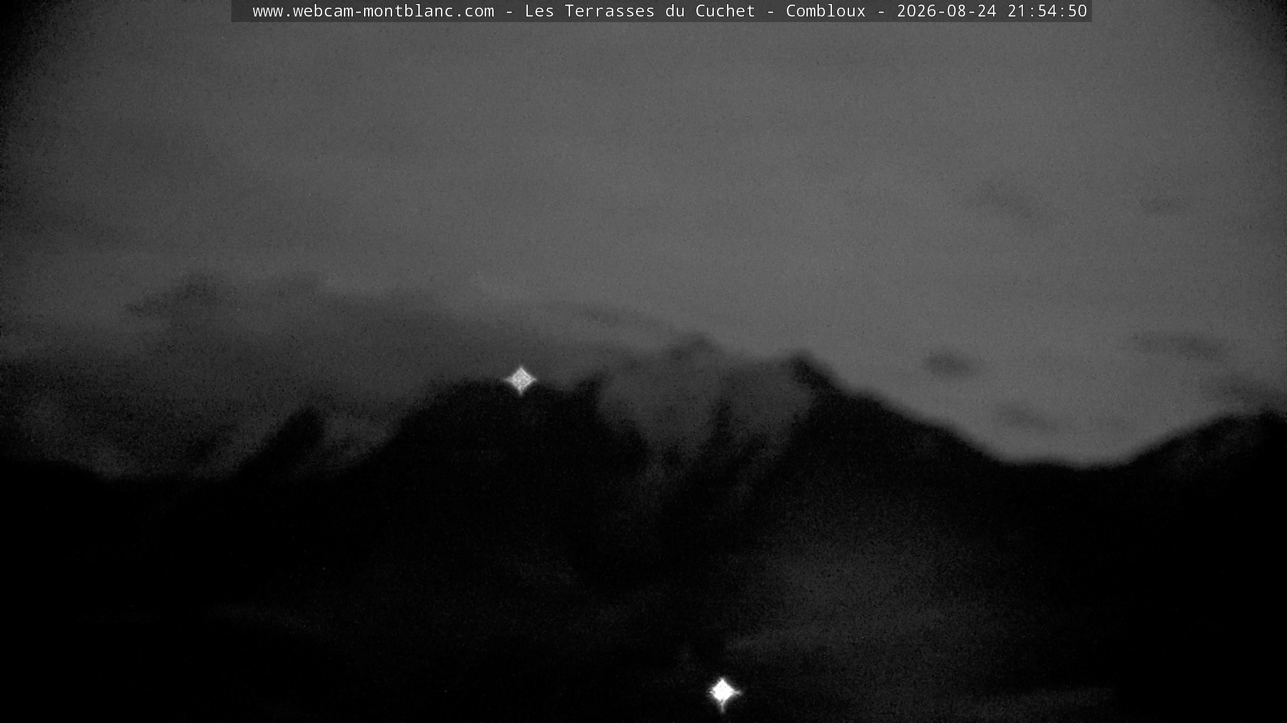 Mont Blanc