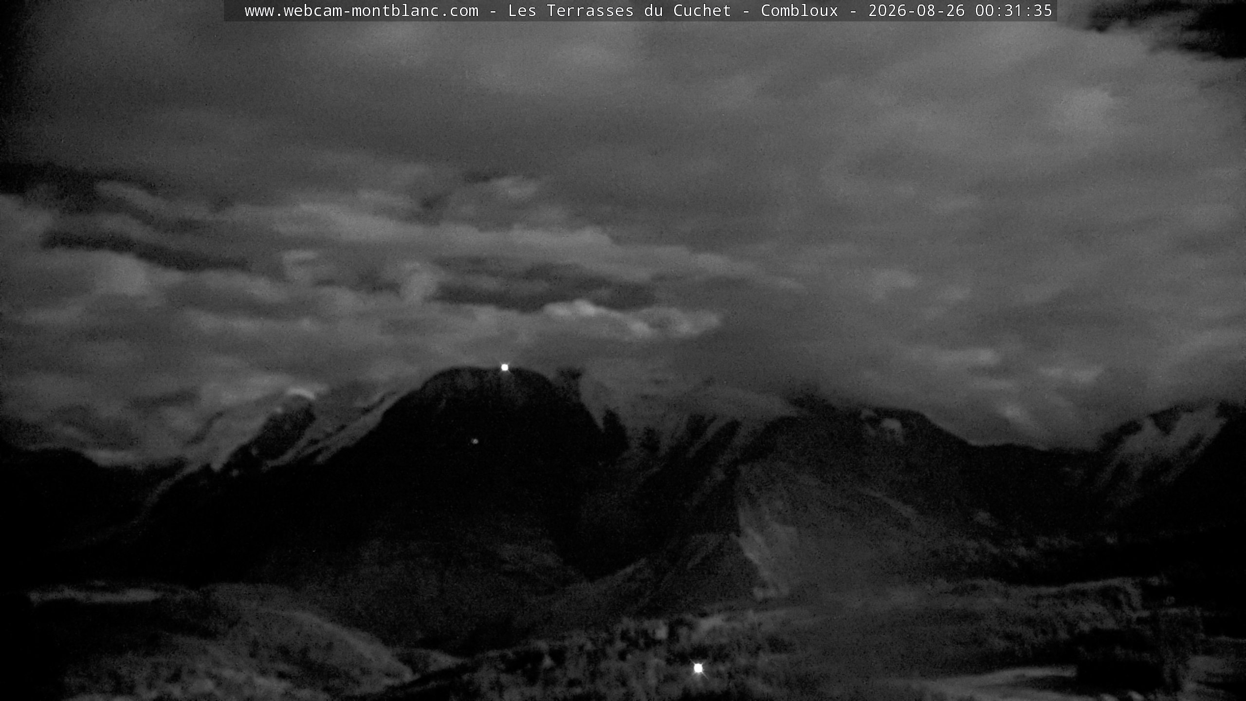 Mont Blanc