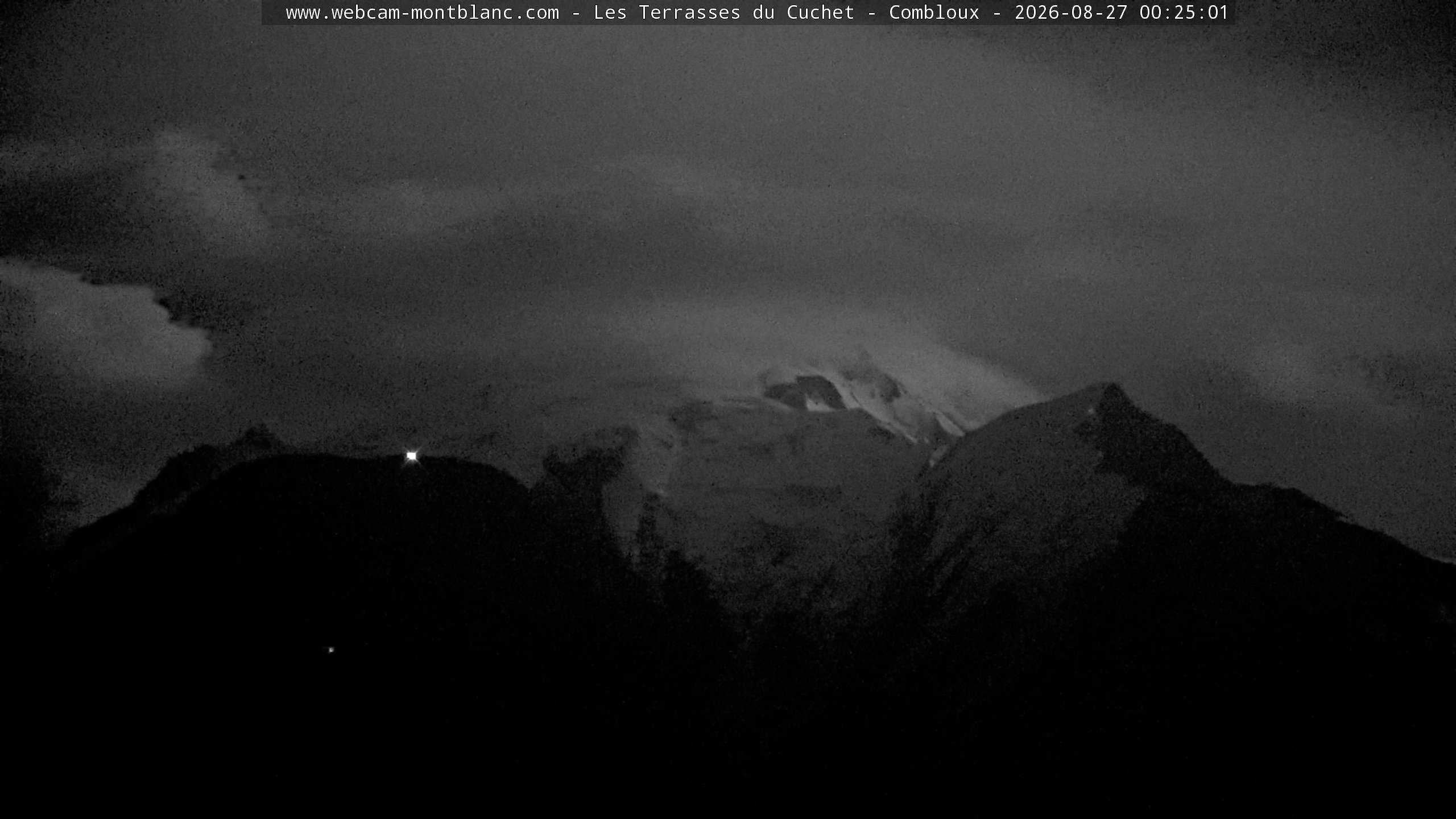 Mont Blanc