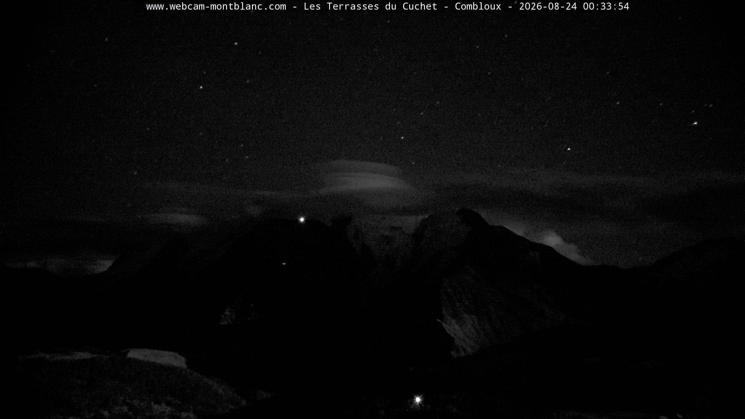 Mont Blanc