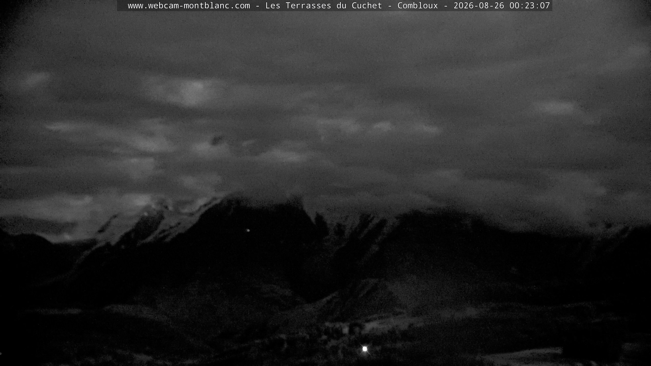 Mont Blanc