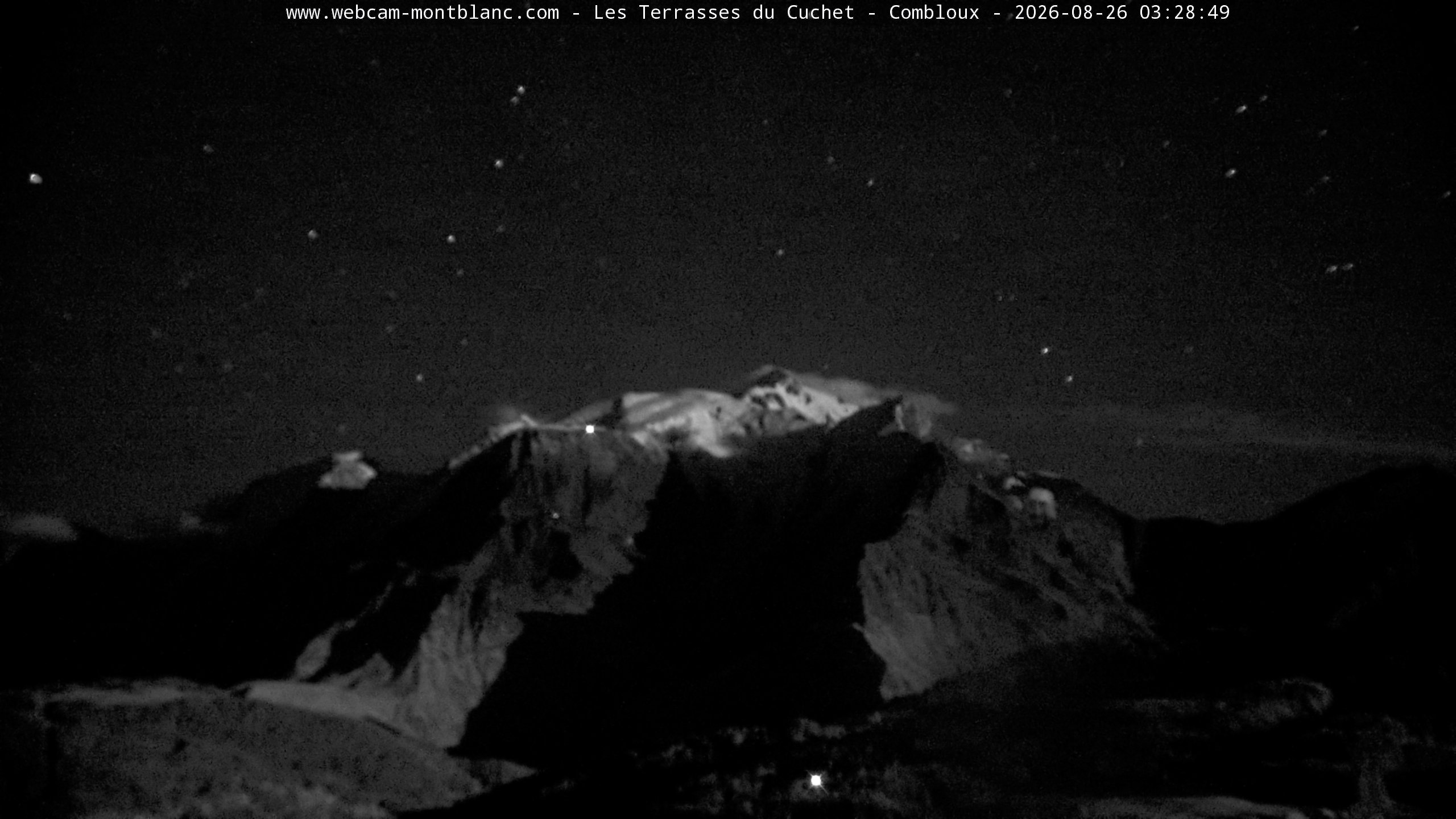Mont Blanc