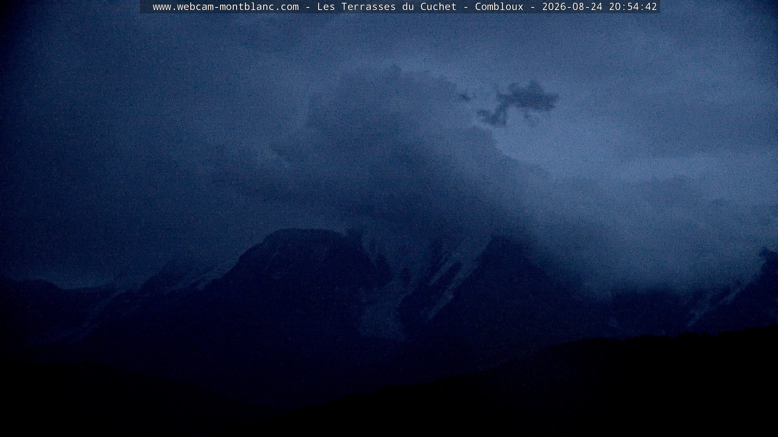 Mont Blanc