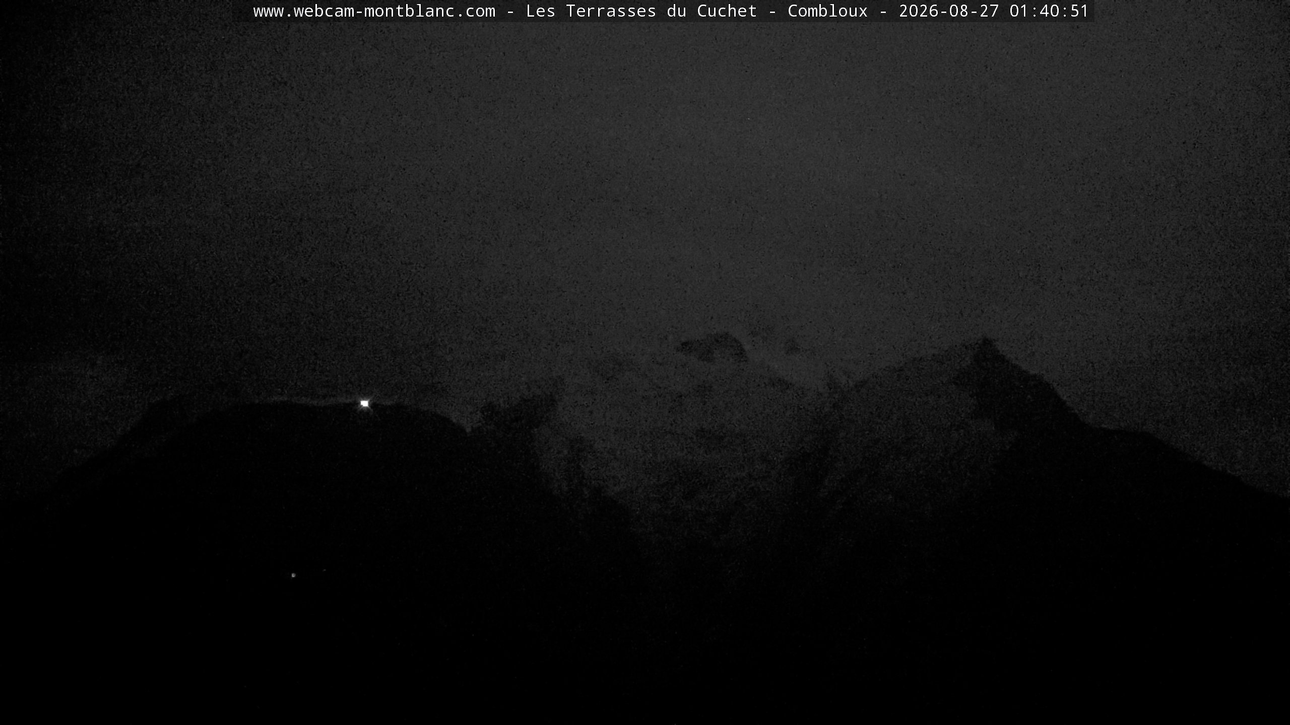 Mont Blanc