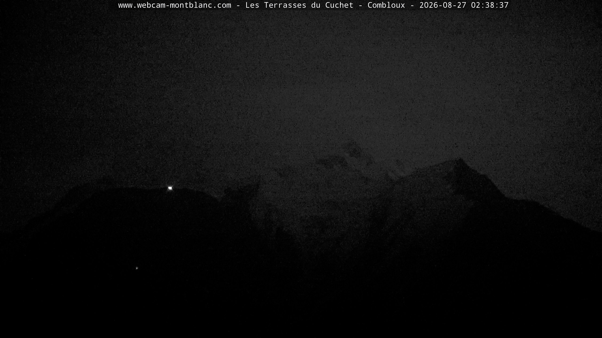 Mont Blanc
