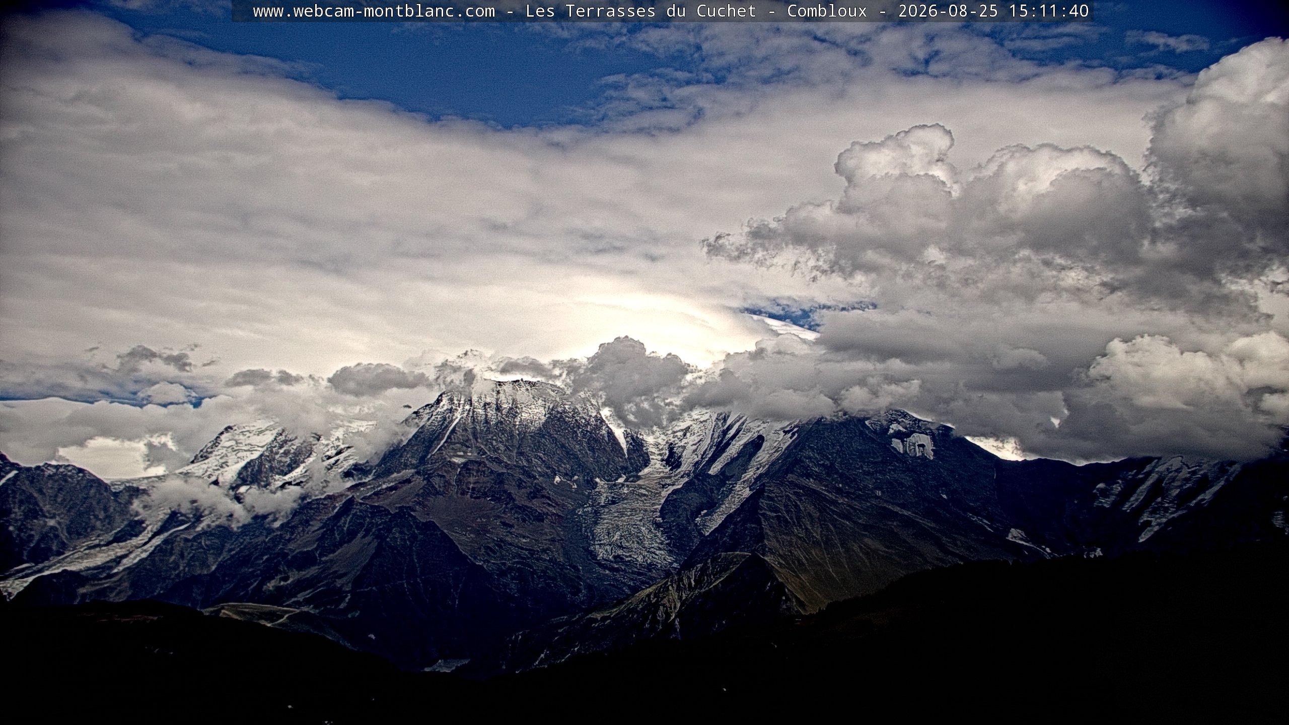 Mont Blanc