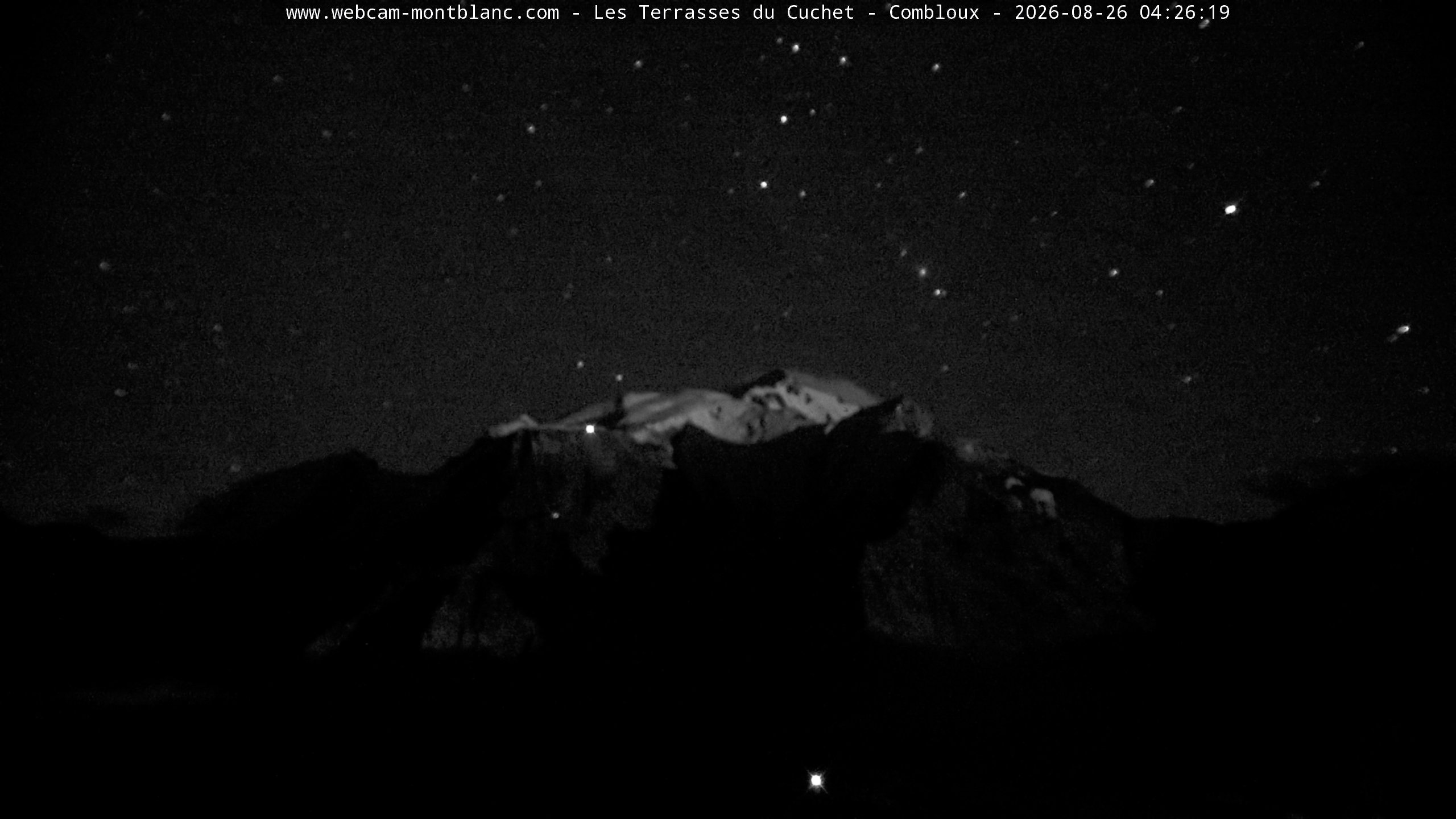 Mont Blanc