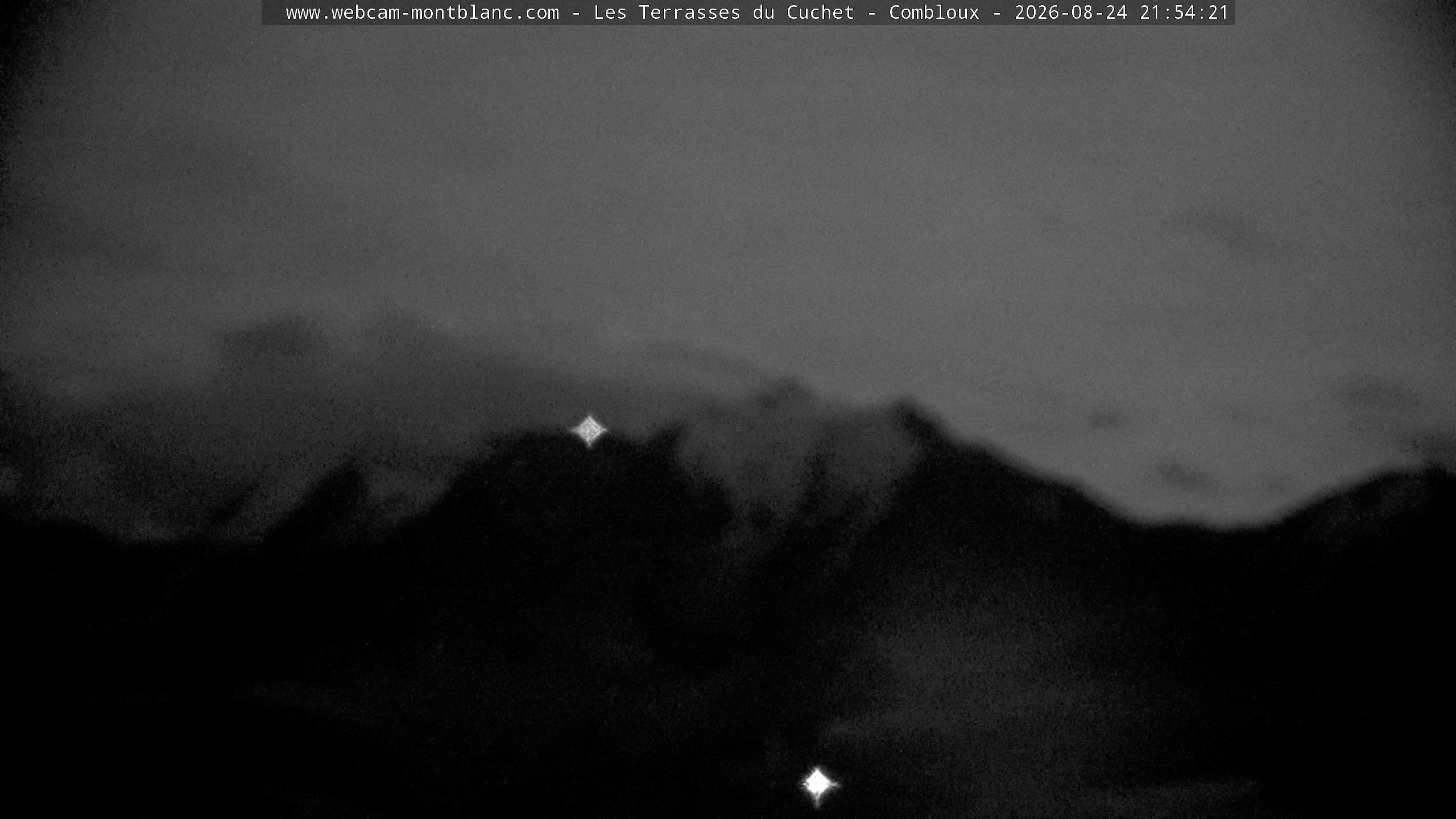 Mont Blanc