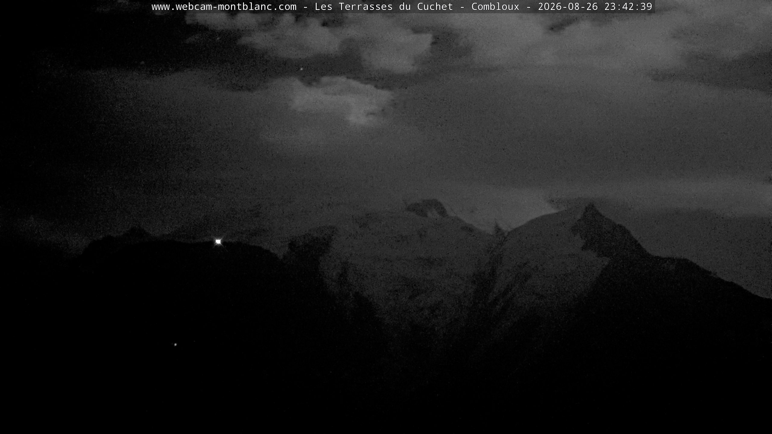 Mont Blanc