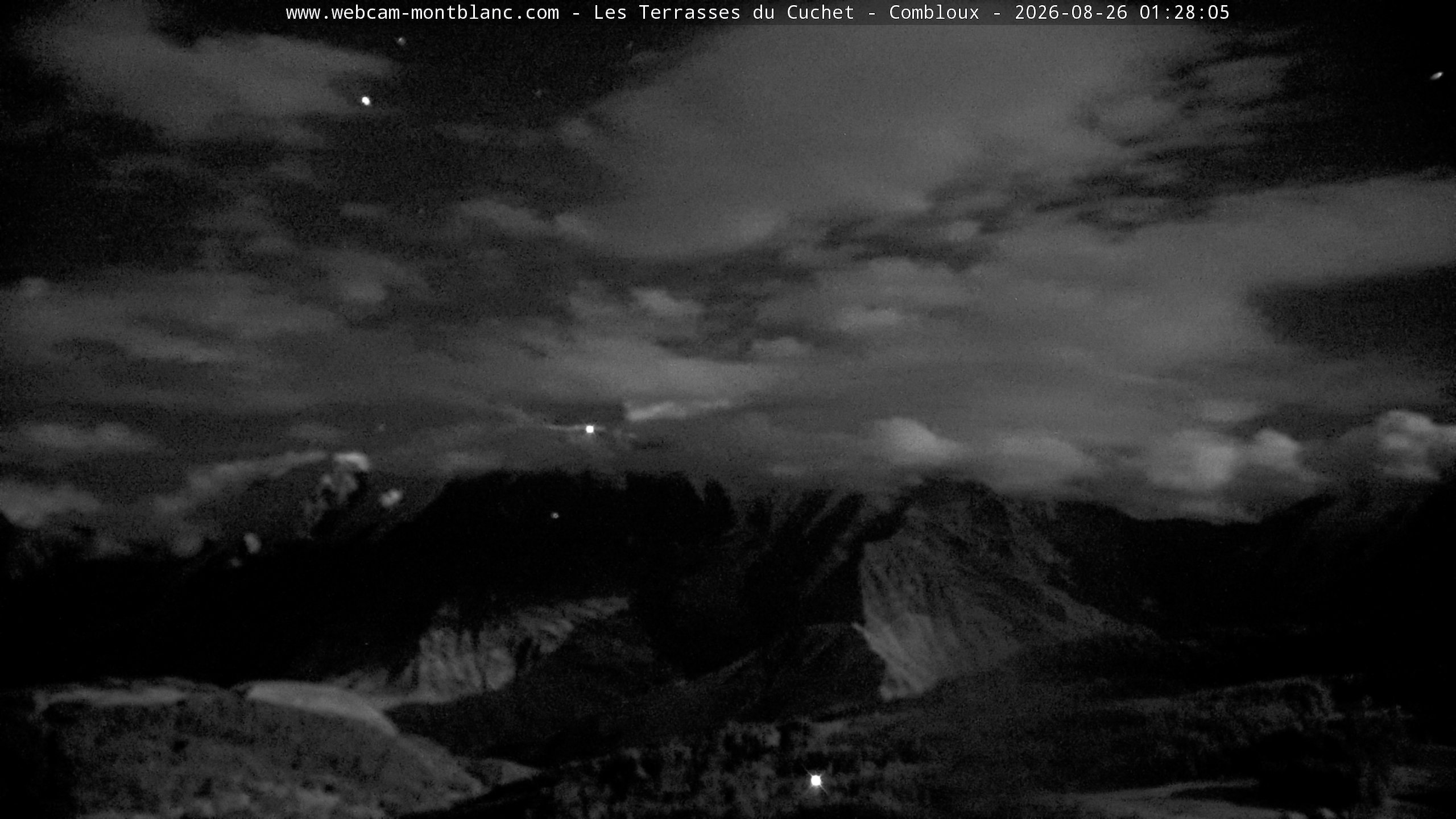 Mont Blanc