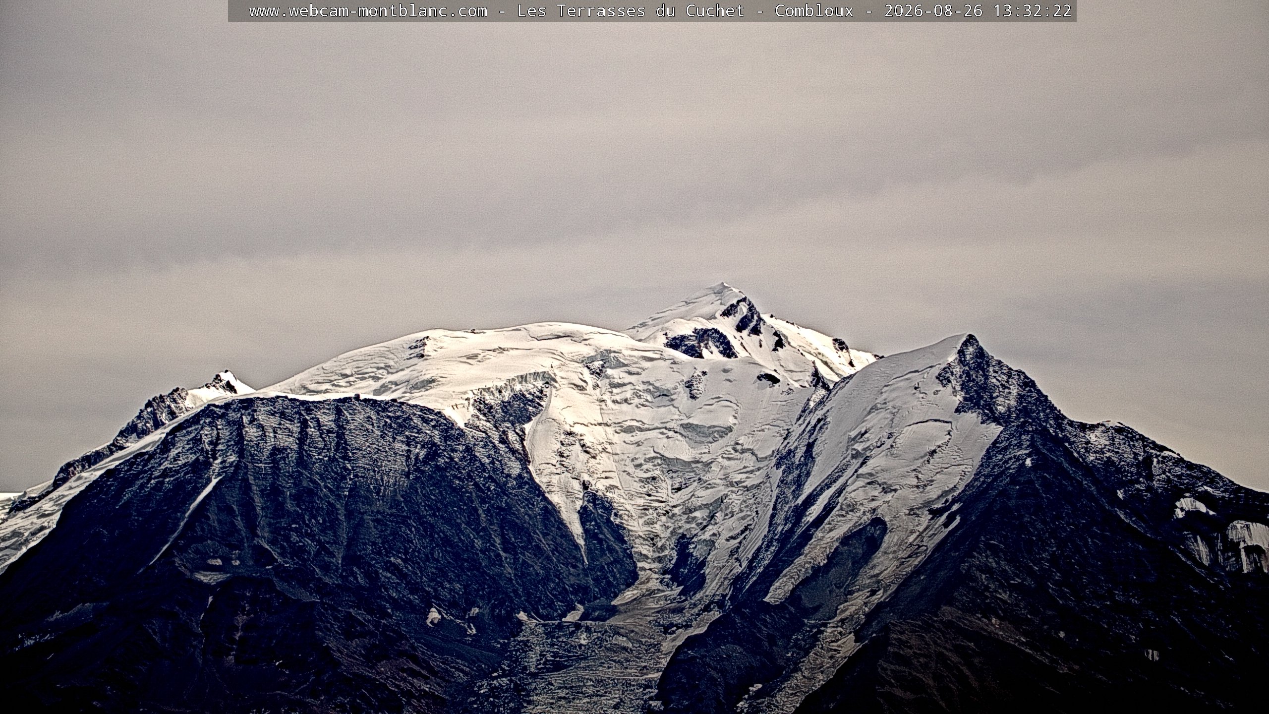 Mont Blanc
