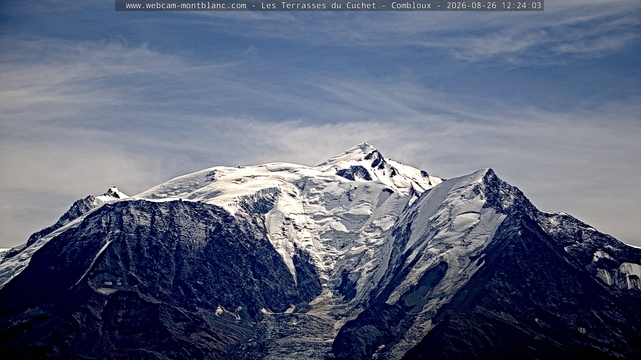 Mont Blanc