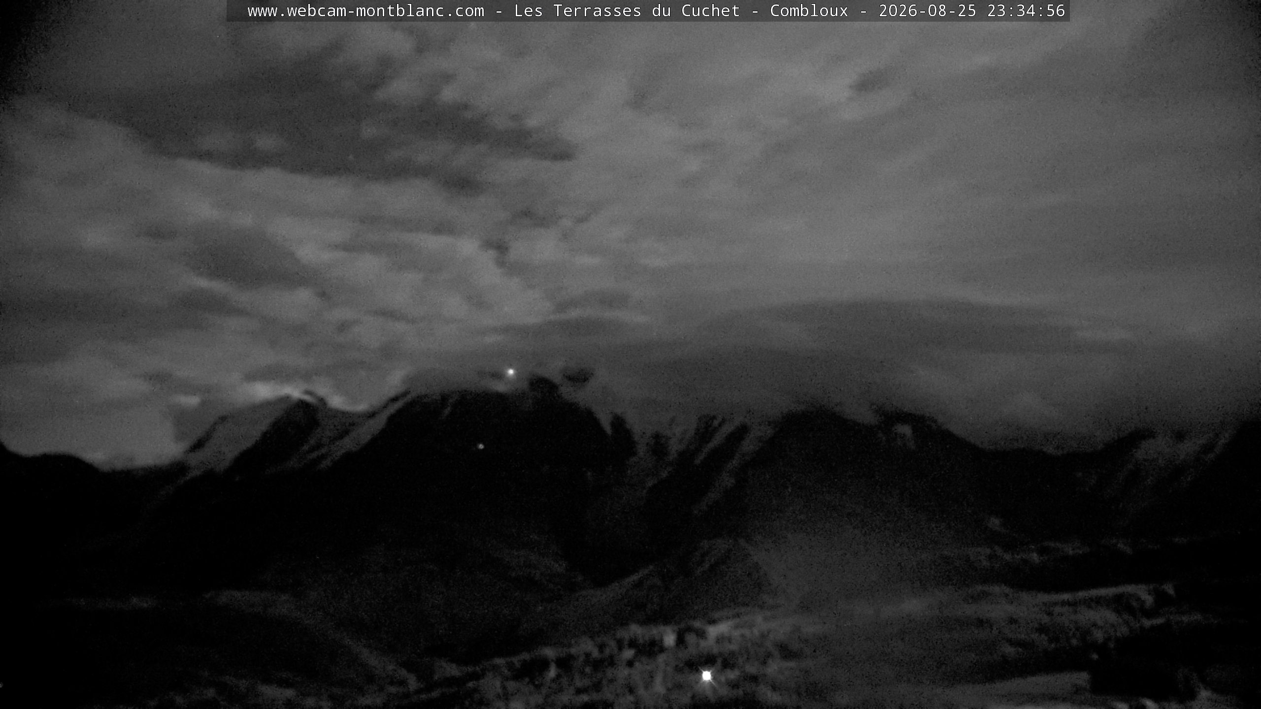 Mont Blanc