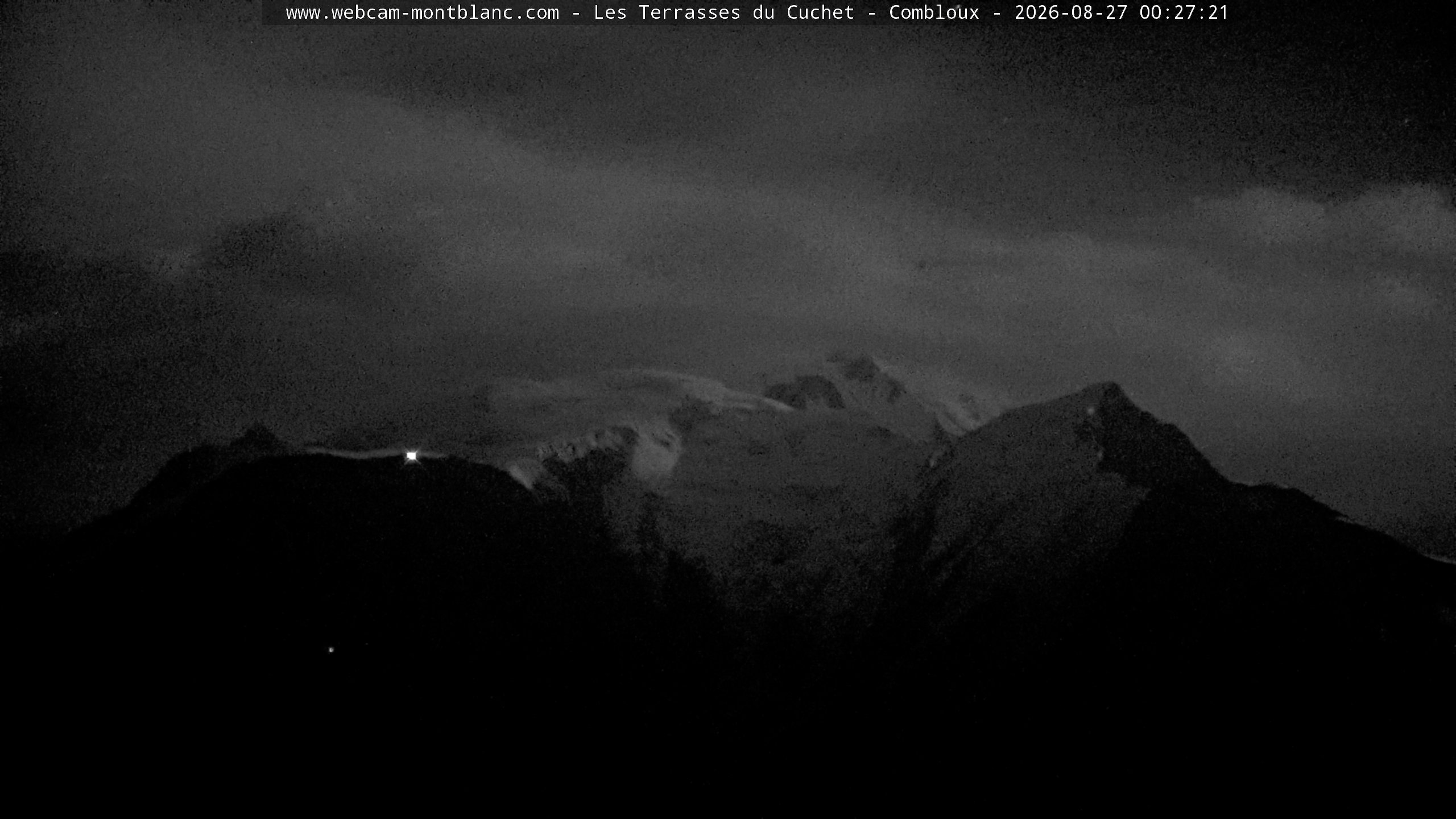 Mont Blanc