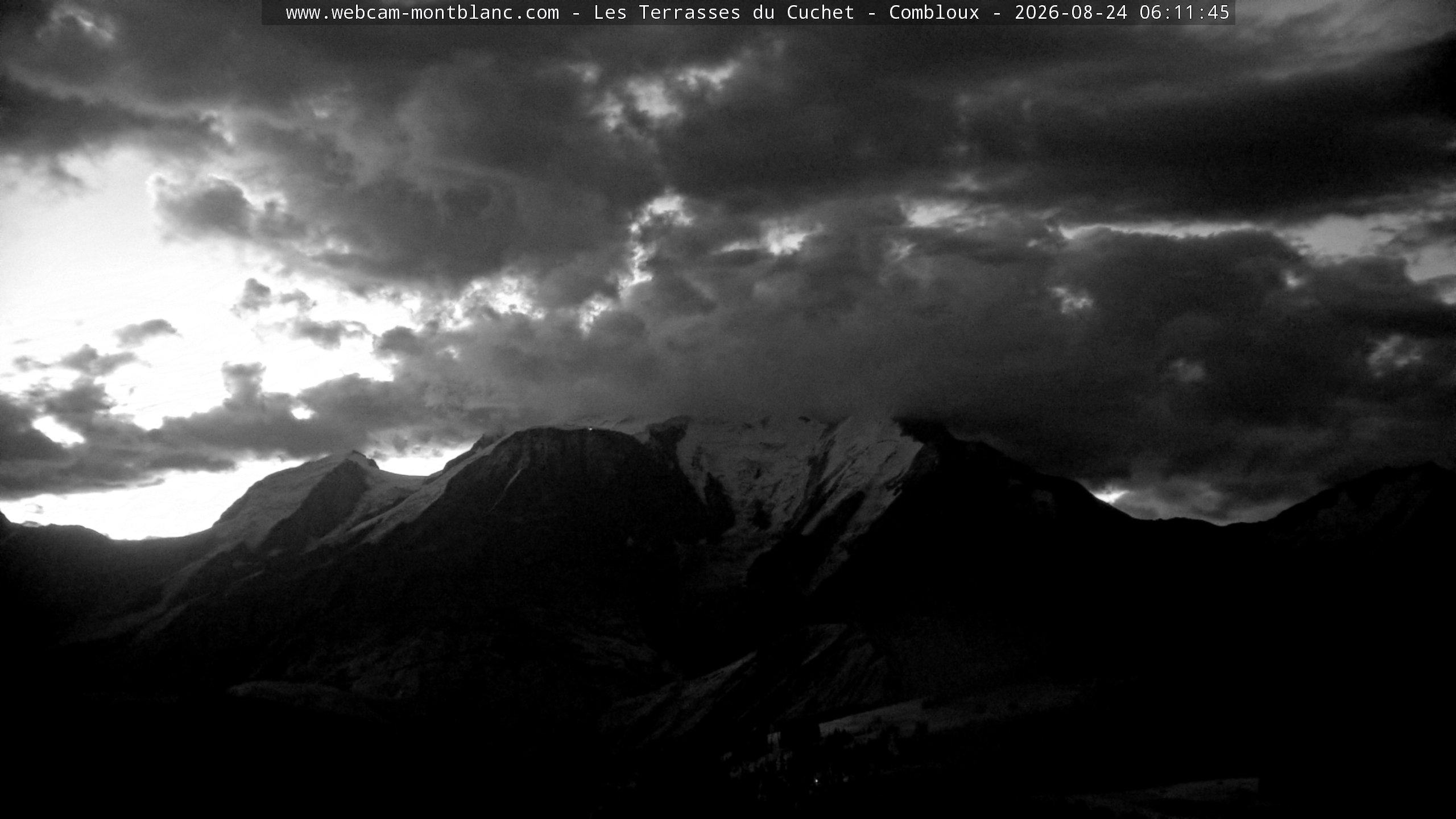 Mont Blanc