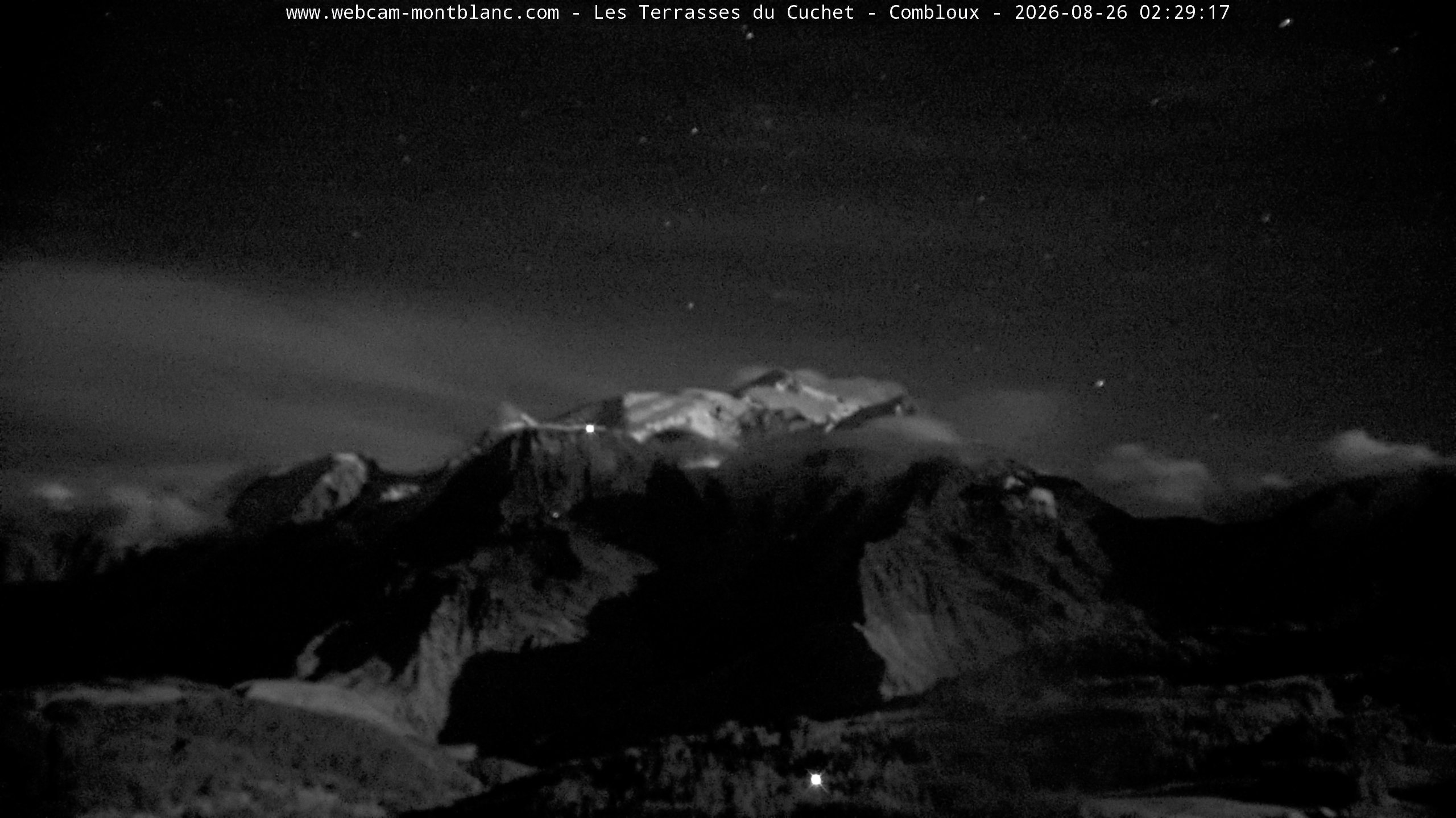 Mont Blanc