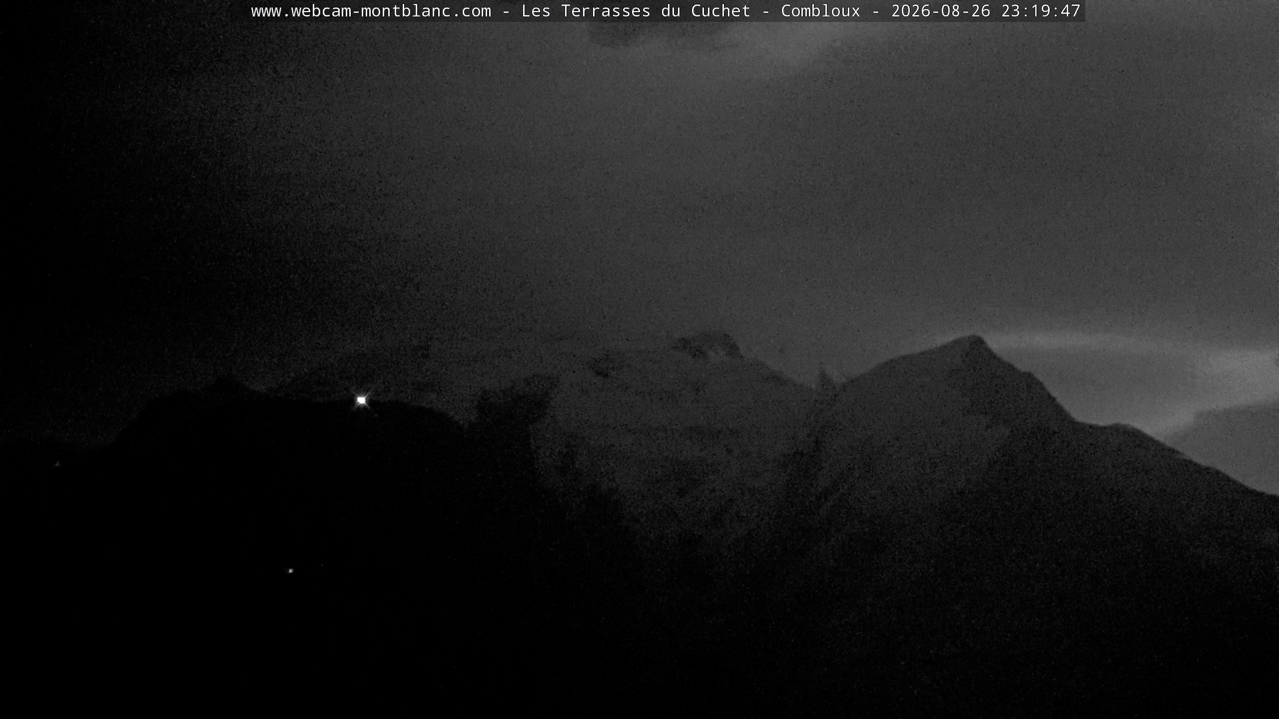 Mont Blanc