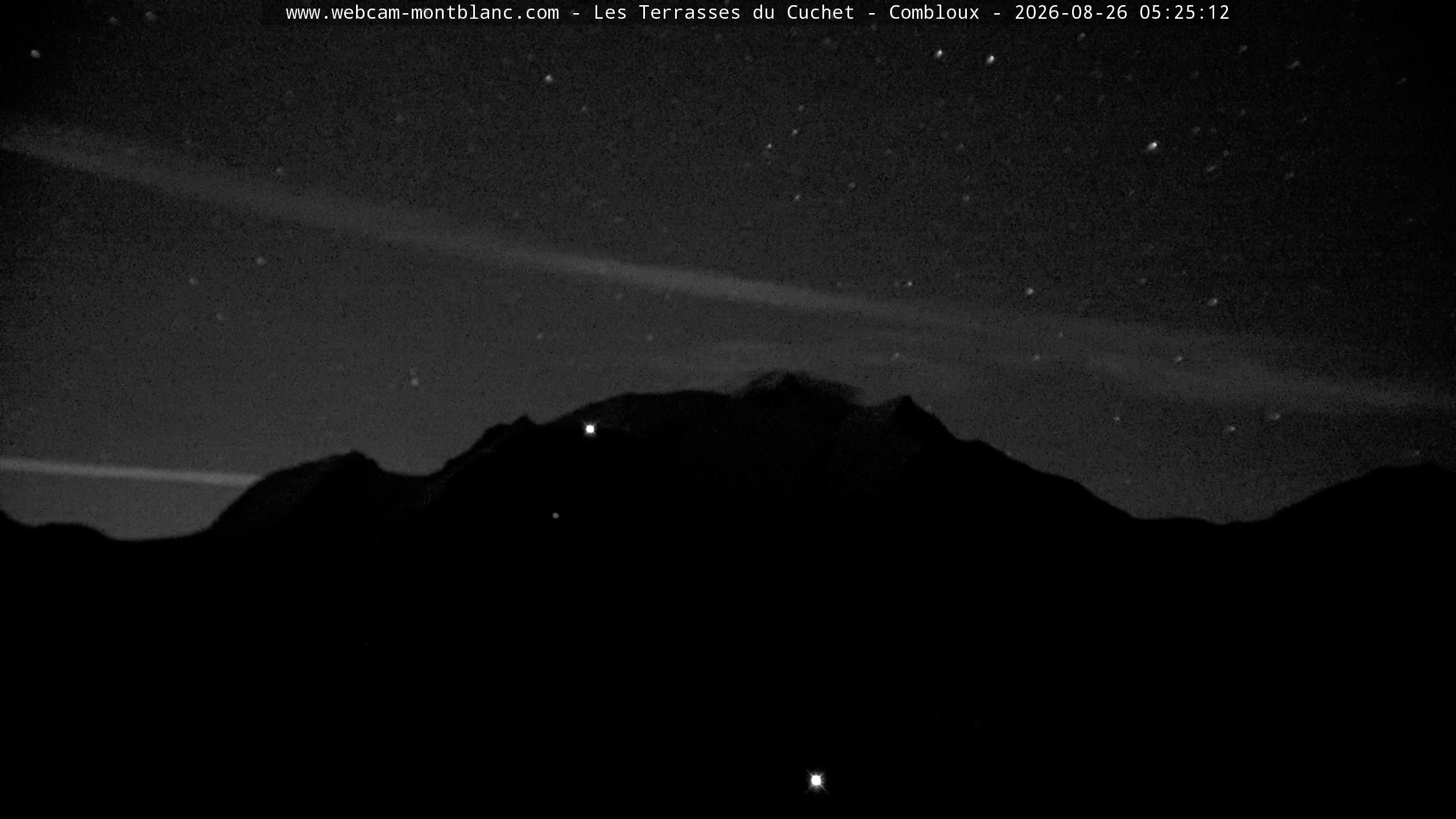 Mont Blanc