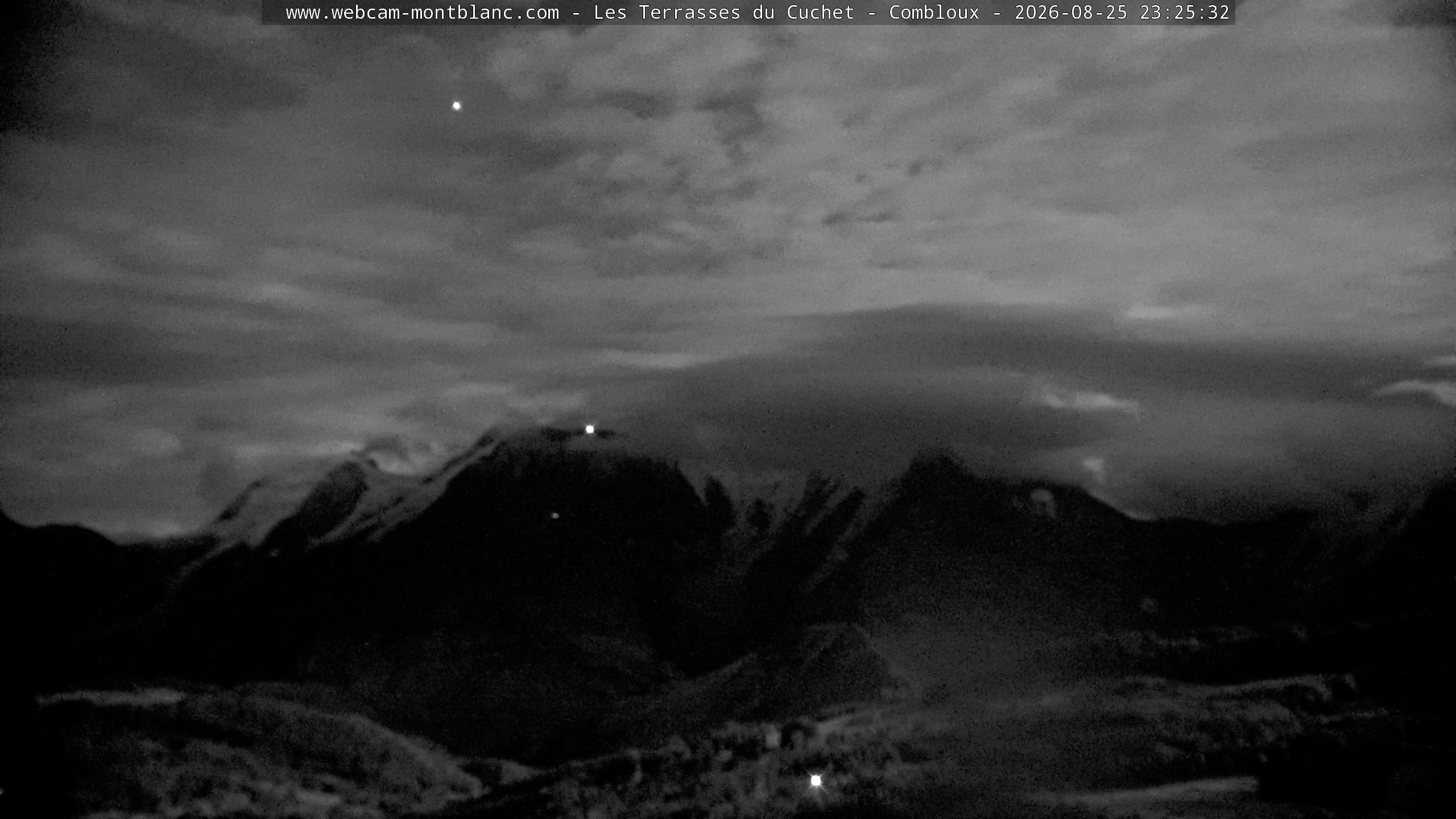 Mont Blanc