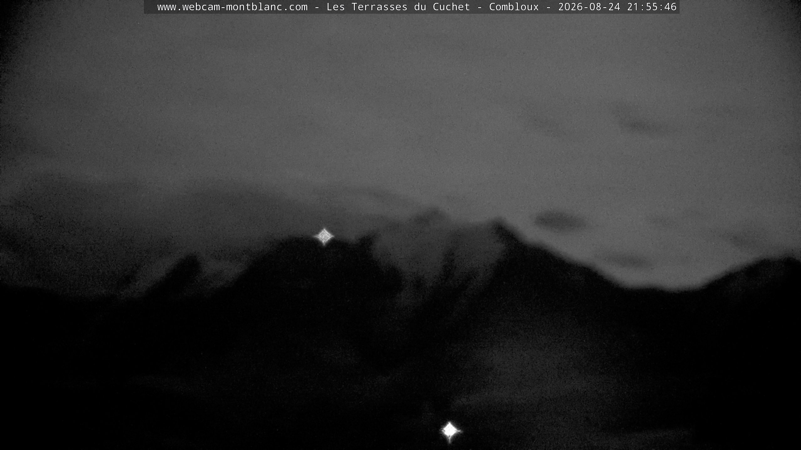 Mont Blanc