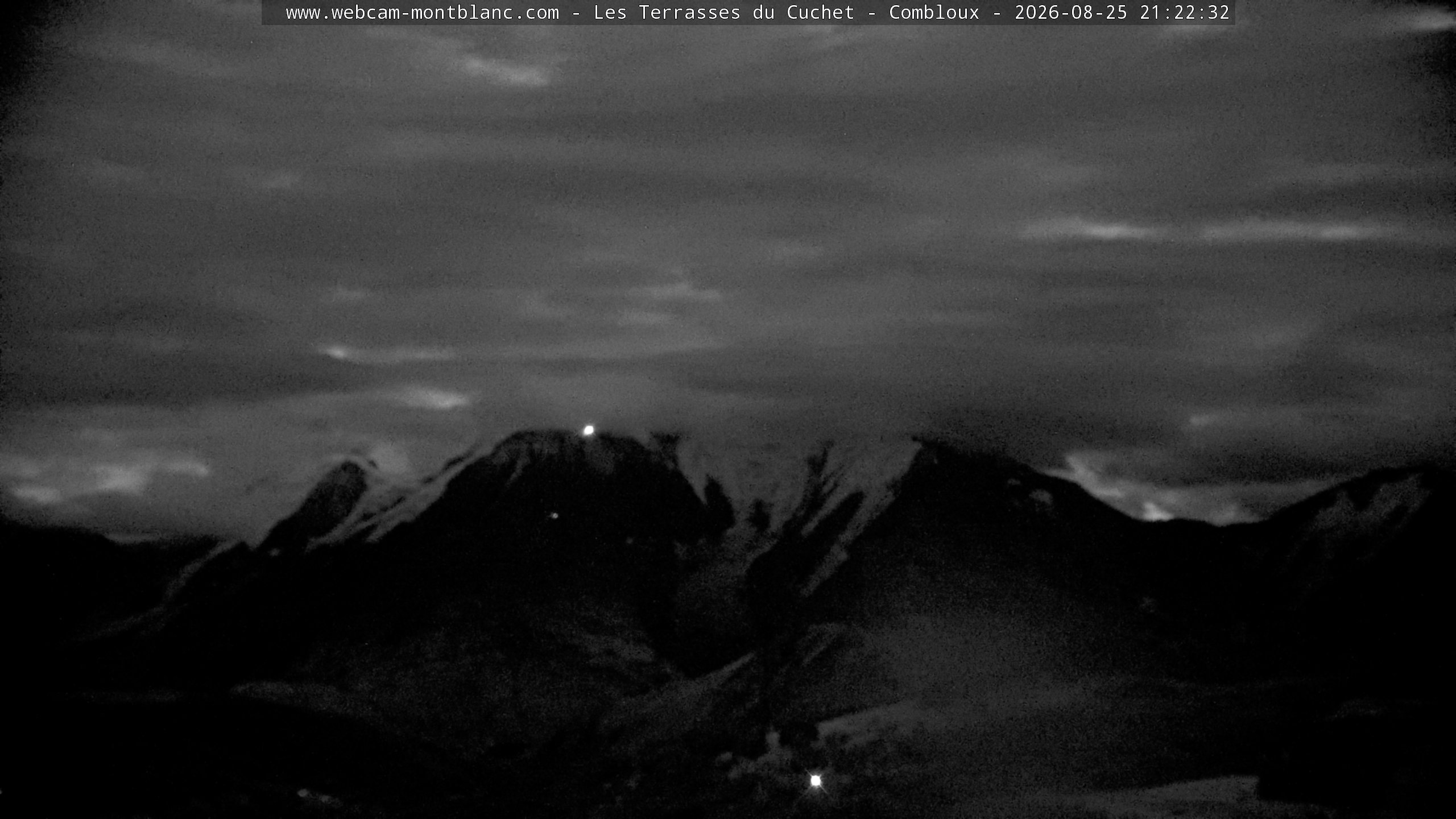 Mont Blanc