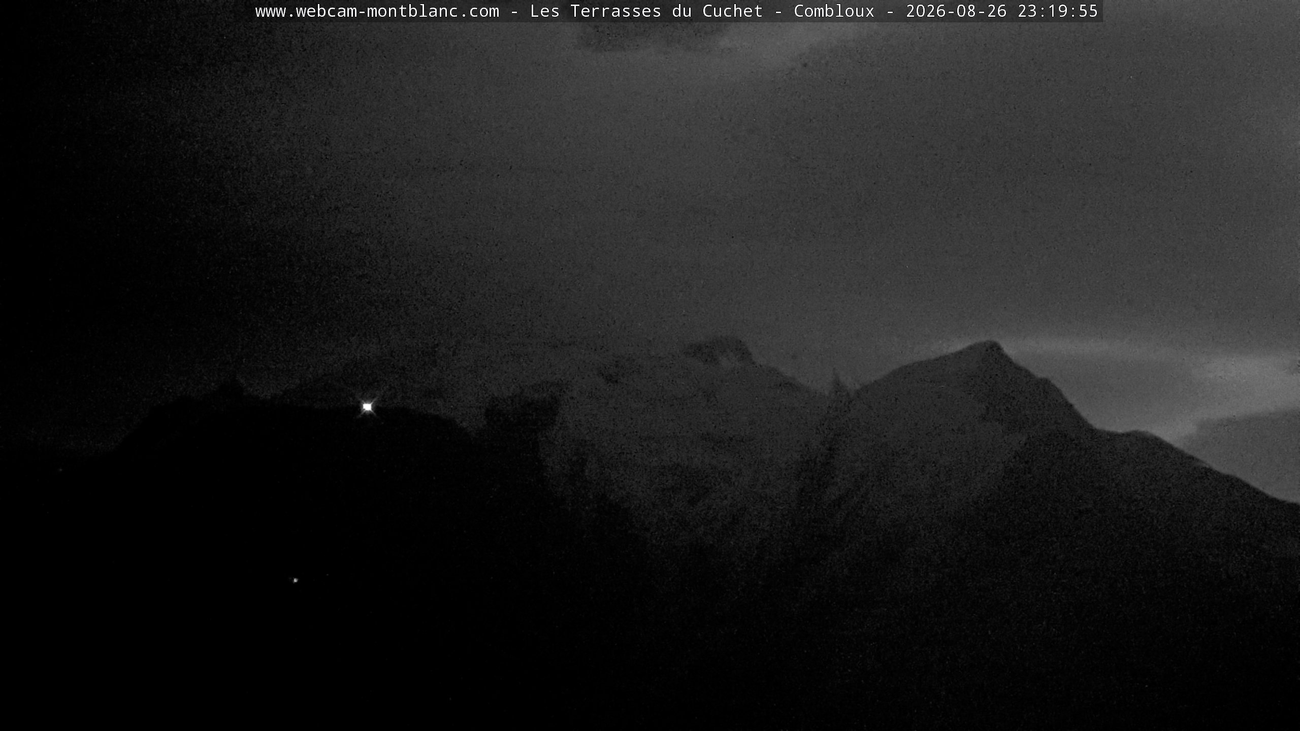 Mont Blanc