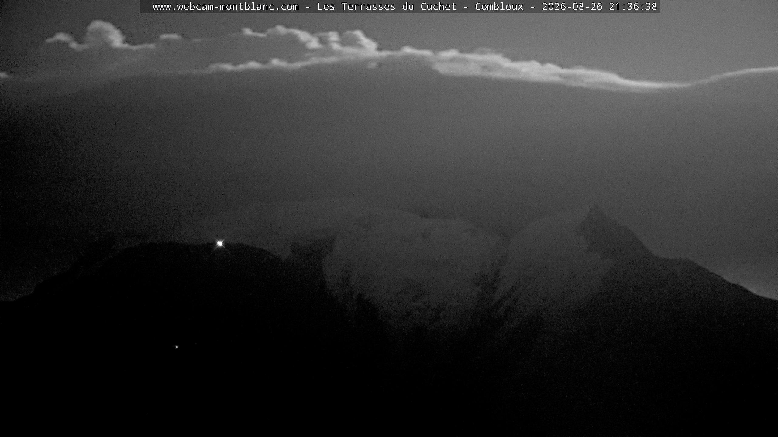 Mont Blanc
