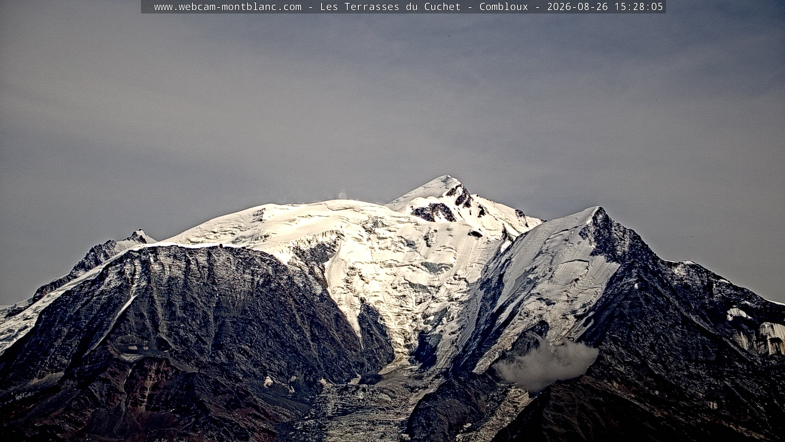 Mont Blanc
