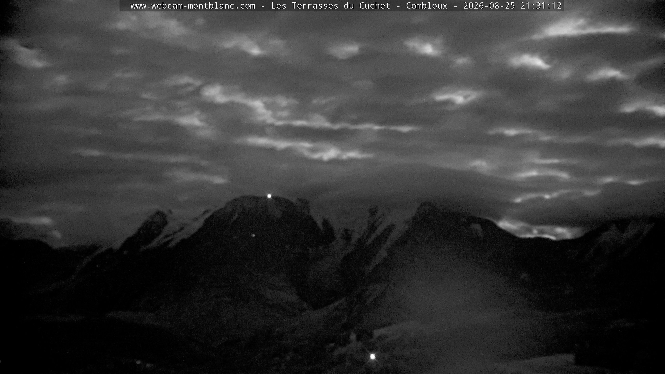 Mont Blanc