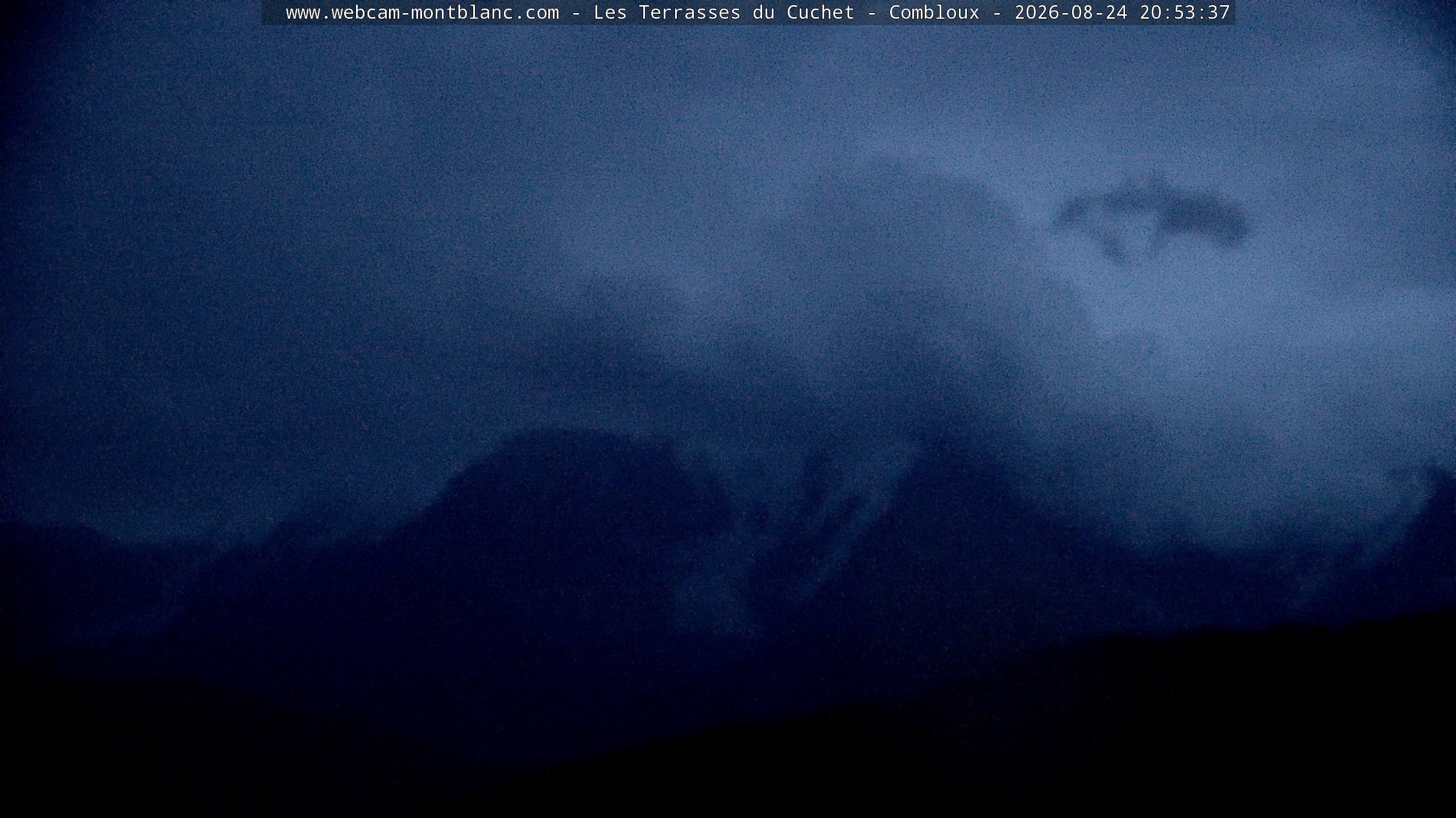 Mont Blanc