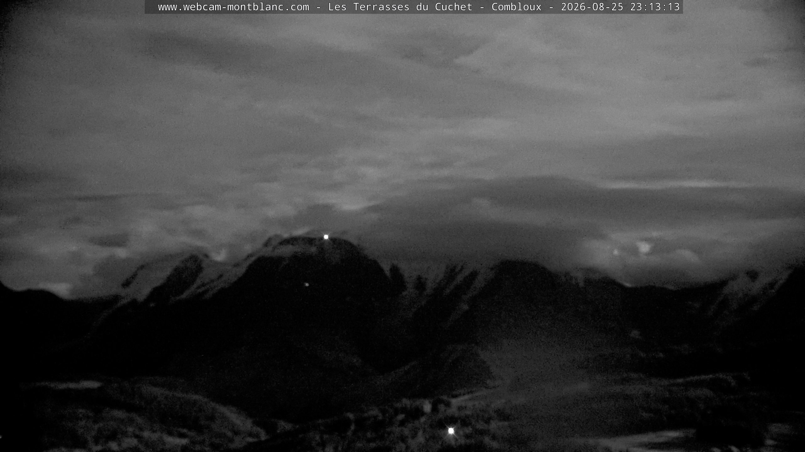 Mont Blanc