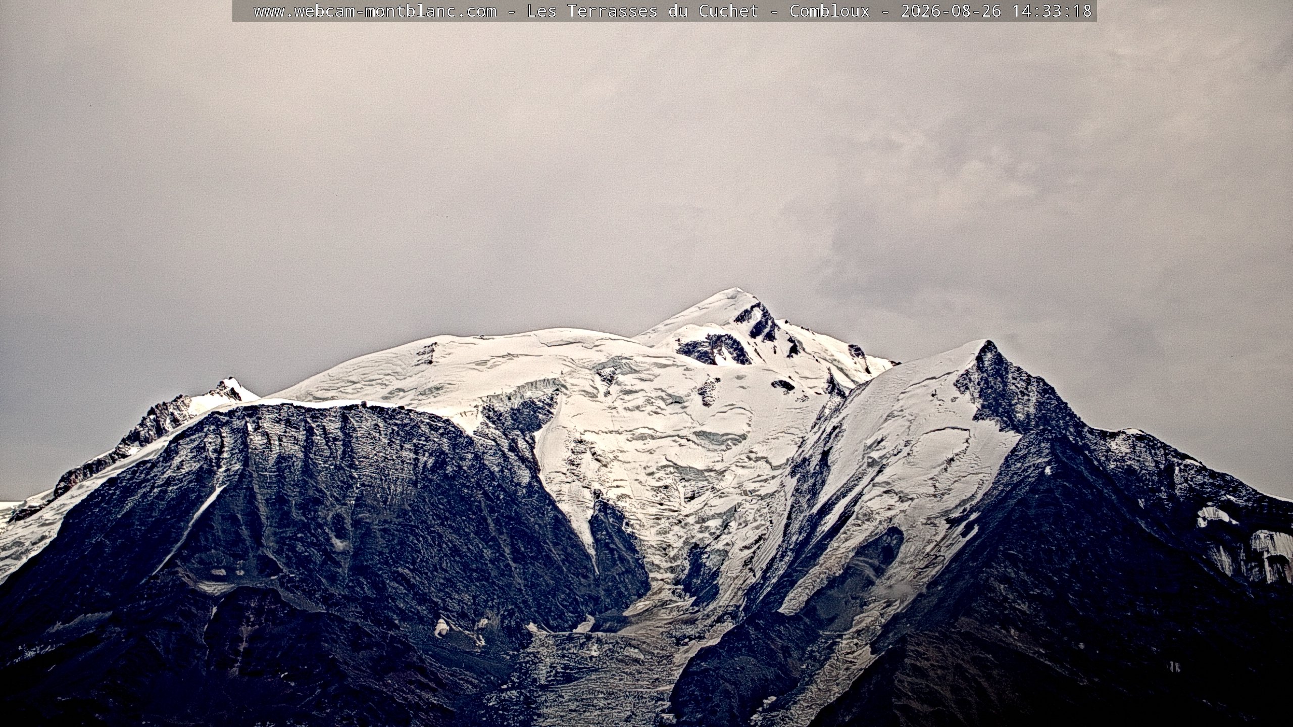 Mont Blanc