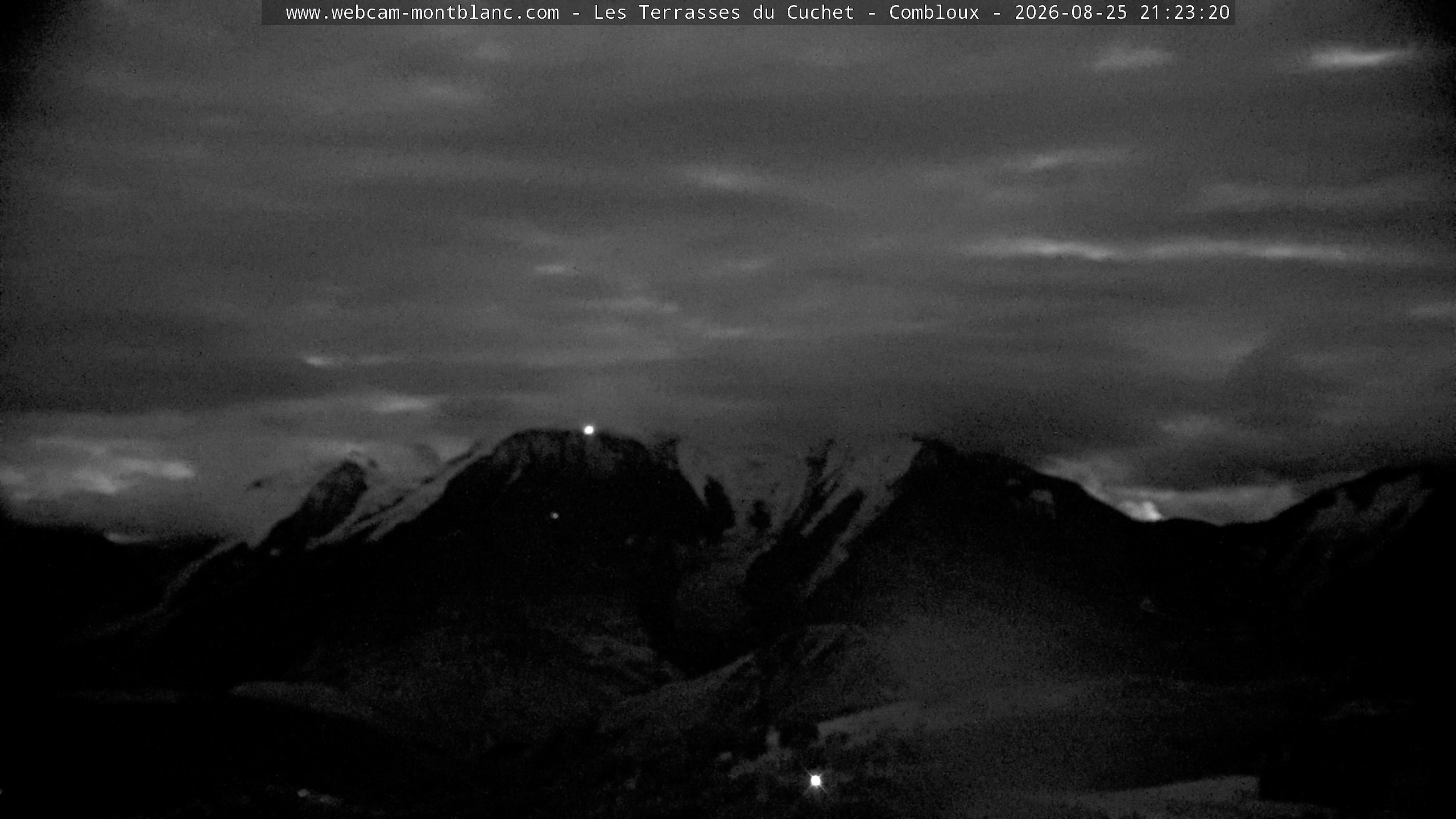 Mont Blanc
